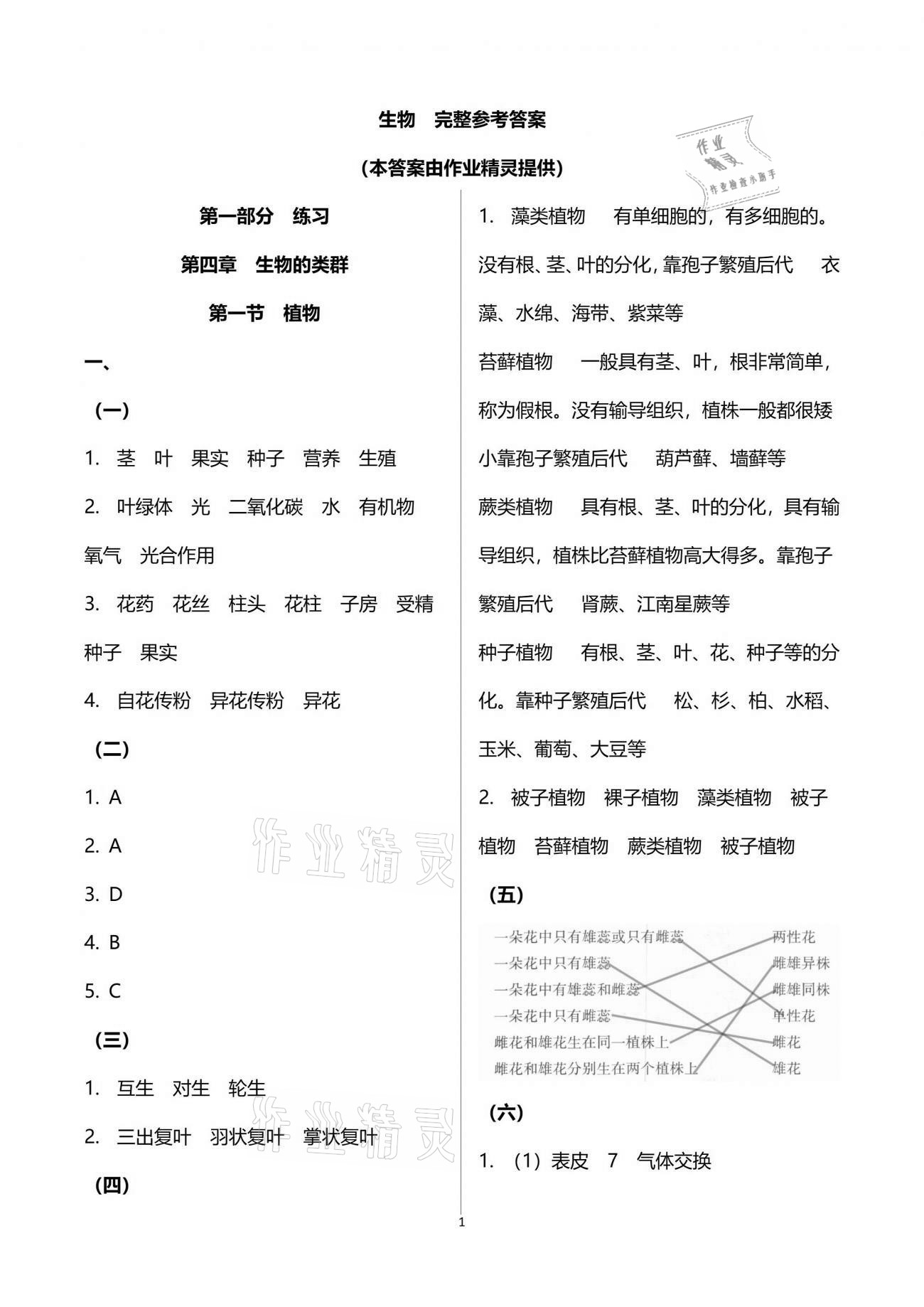 2021年練習部分初中生命科學第二冊滬教版 參考答案第1頁