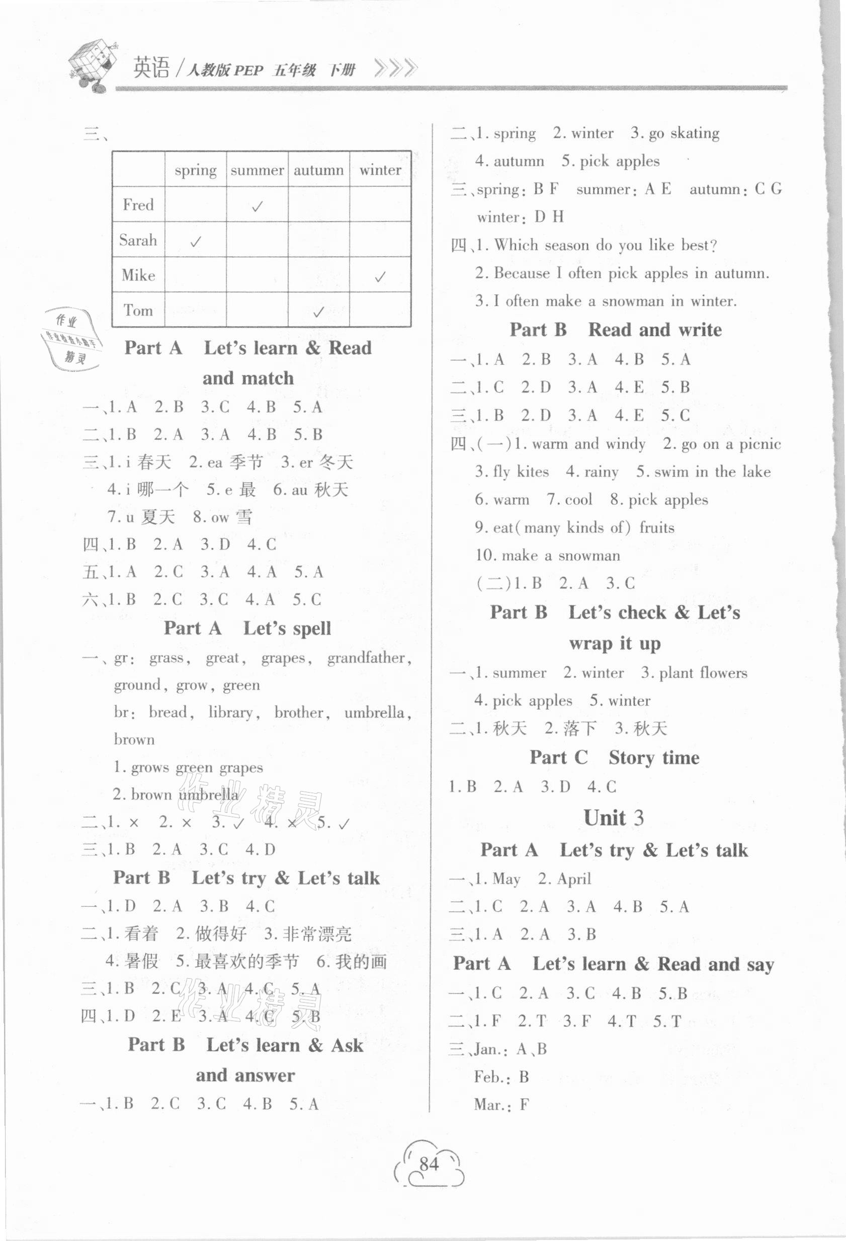 2021年新課程新練習(xí)五年級(jí)英語下冊人教版A版 第2頁