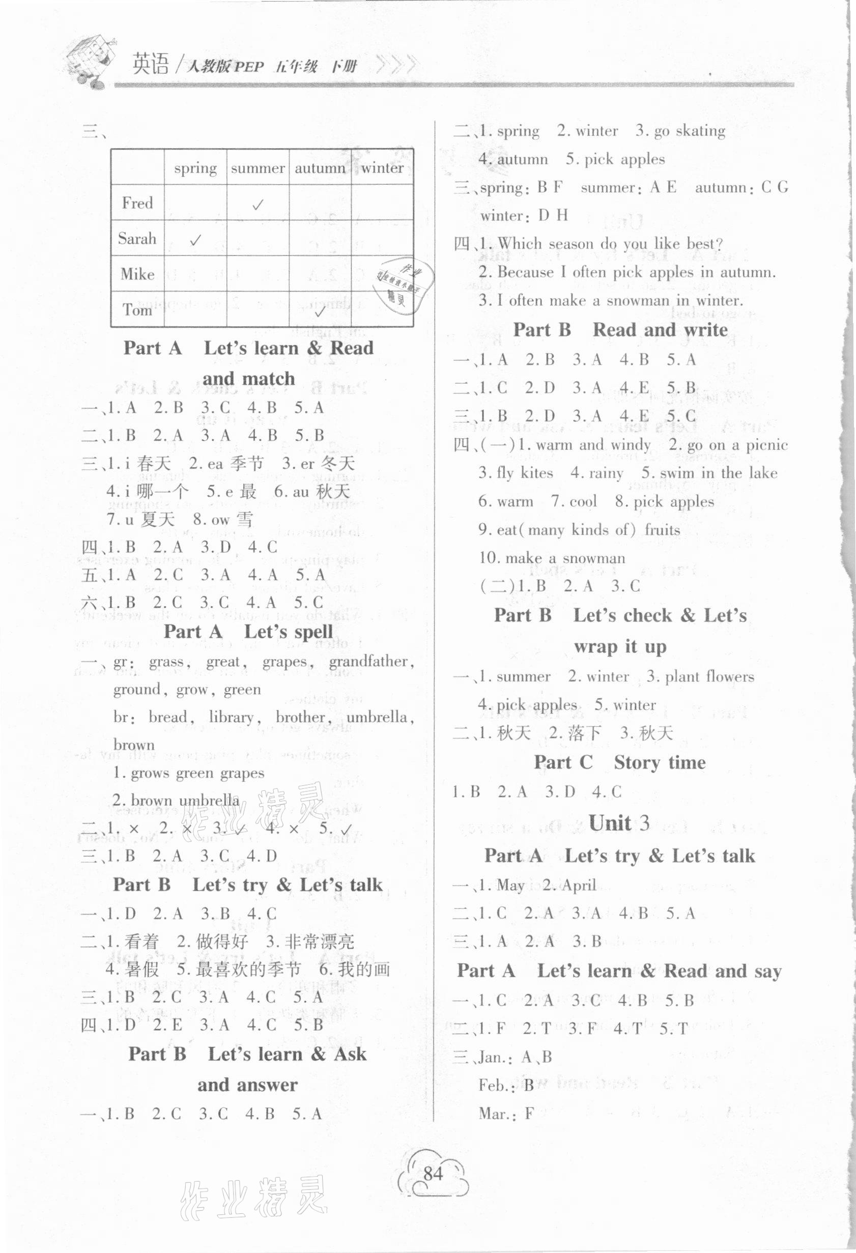 2021年新課程新練習(xí)五年級英語下冊人教版 第2頁