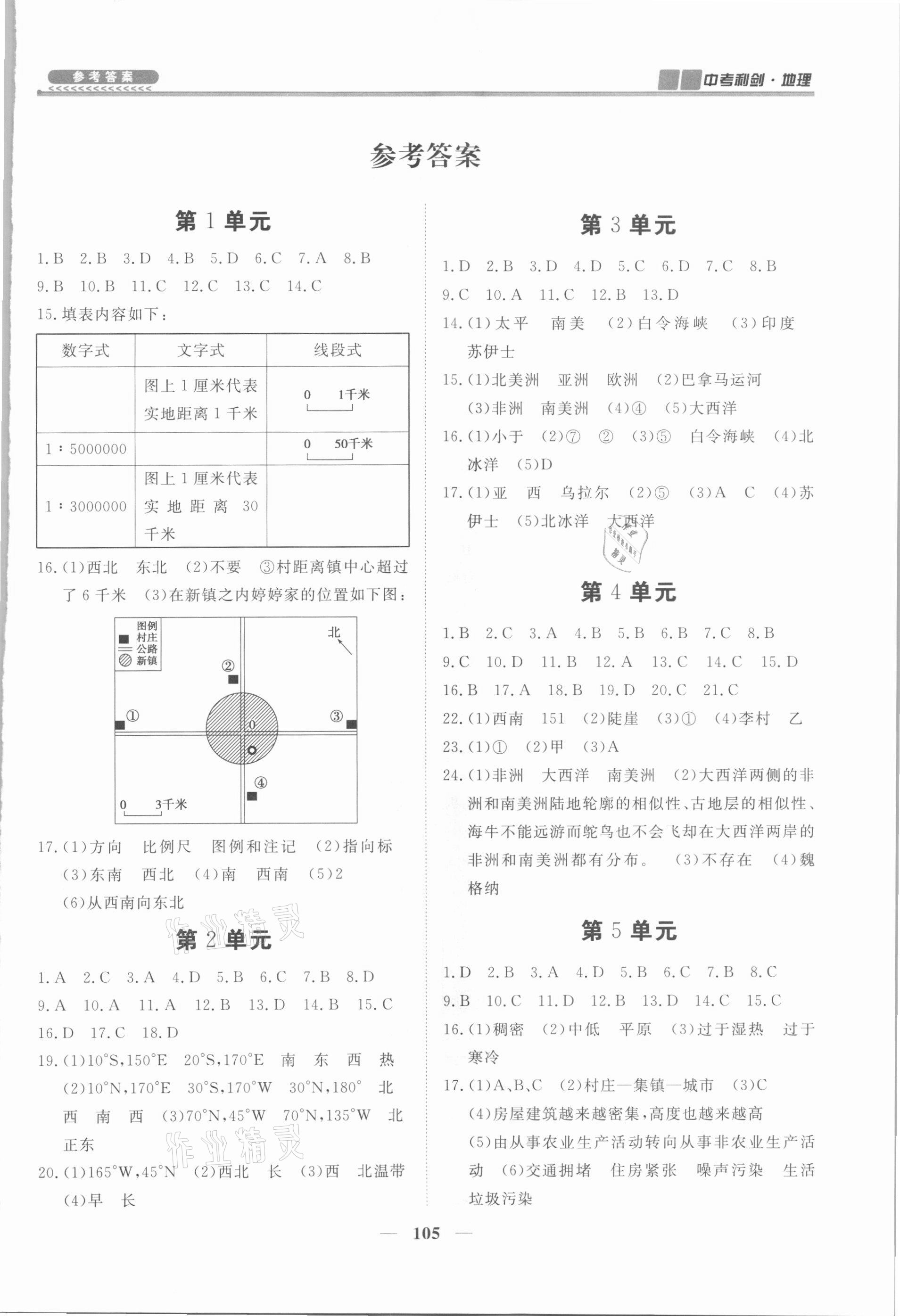 2021年中考利劍全程復習方案地理湘教版 第1頁