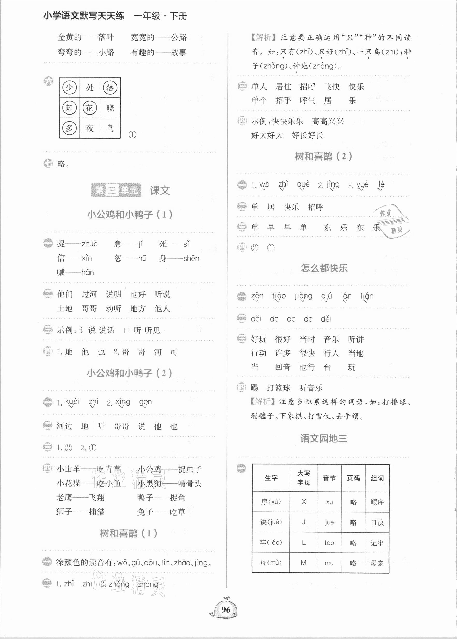 2021年小学语文默写天天练一年级下册人教版 第4页