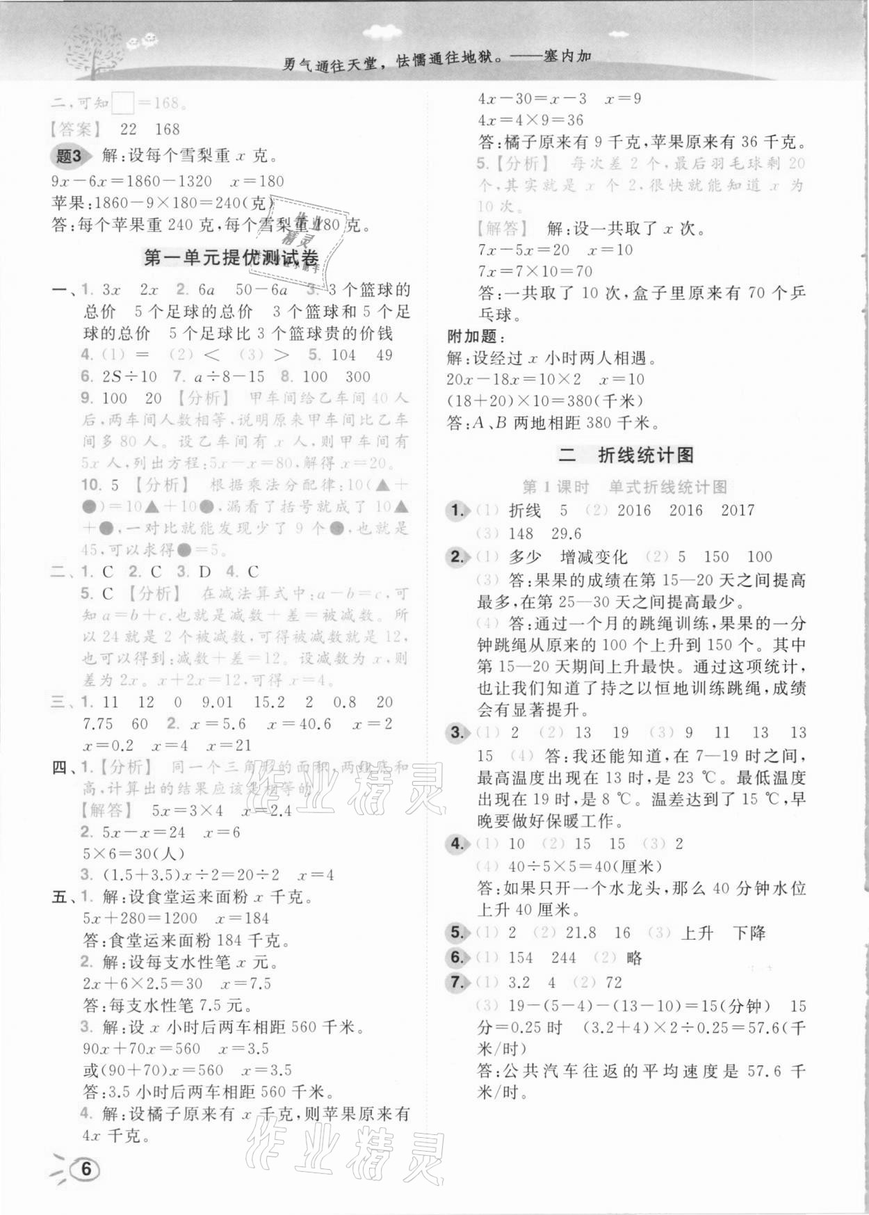 2021年ENBO小天才智能培優(yōu)五年級數(shù)學(xué)下冊江蘇版 參考答案第6頁
