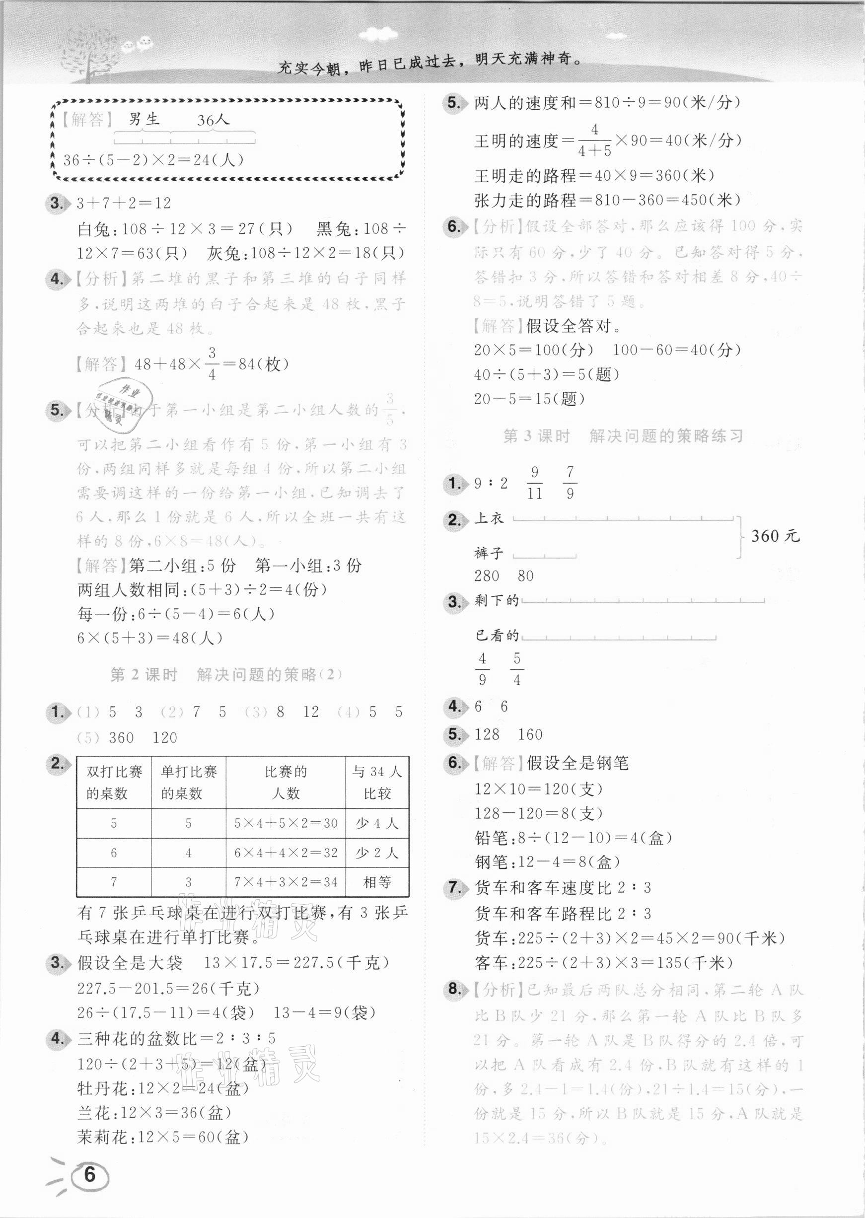 2021年ENBO小天才智能培優六年級數學下冊江蘇版 參考答案第6頁