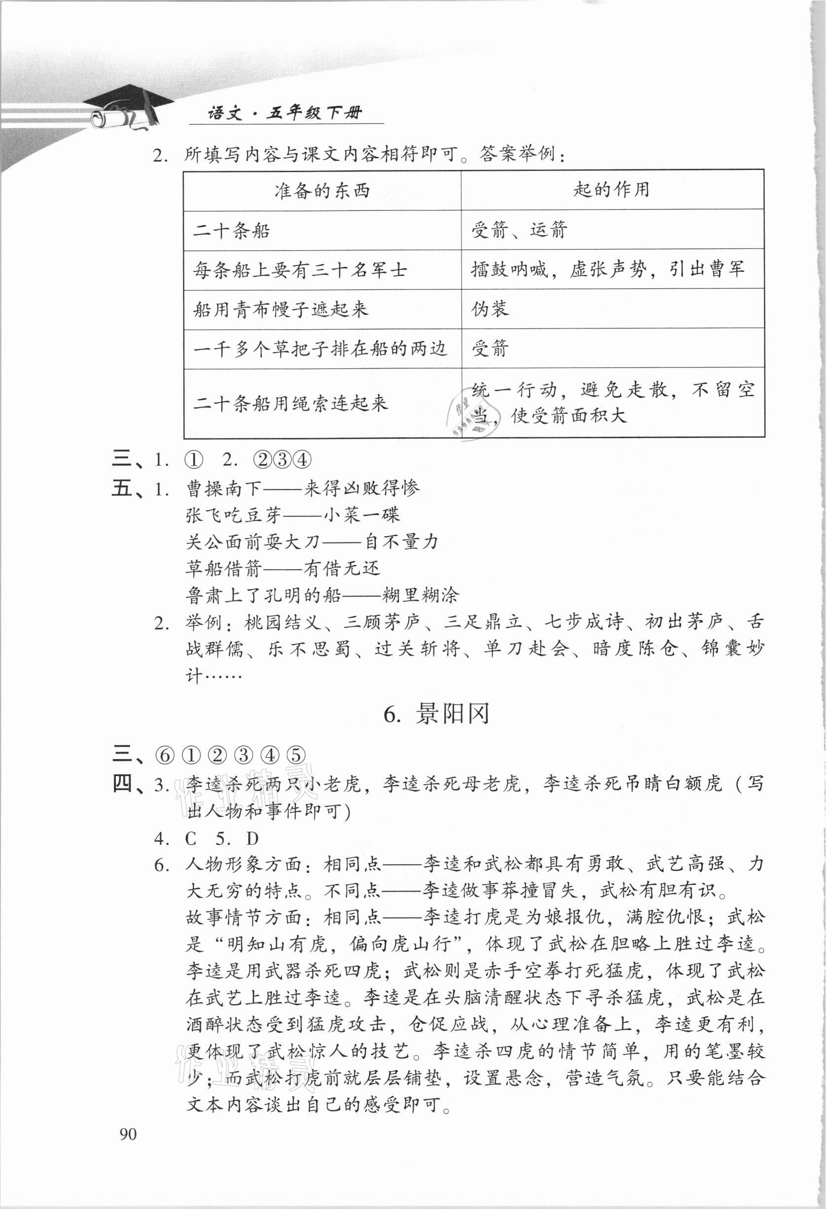 2021年學(xué)習(xí)探究診斷五年級語文下冊人教版 參考答案第2頁