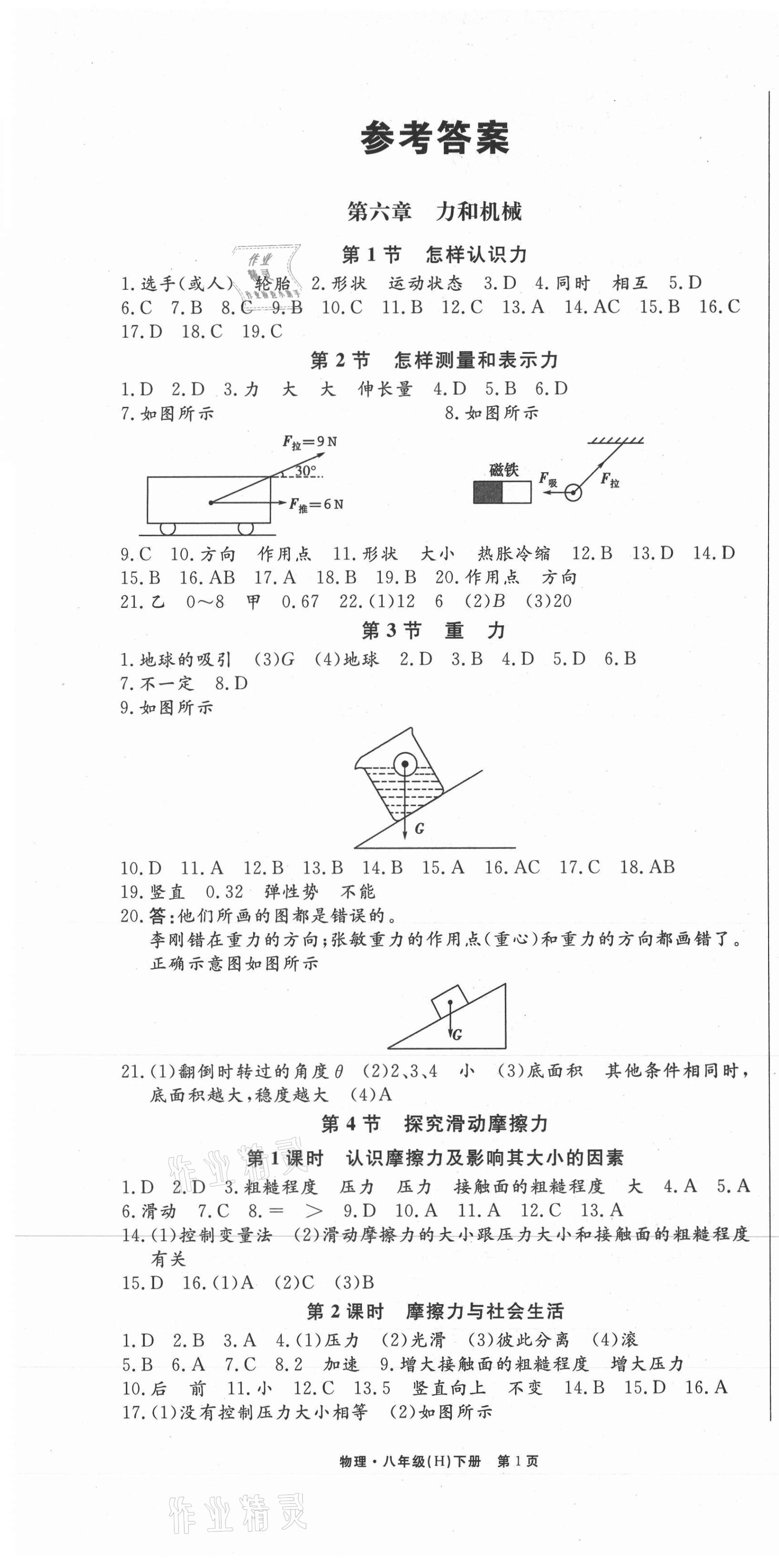 2021年贏在新課堂八年級(jí)物理下冊(cè)滬粵版江西專(zhuān)版 第1頁(yè)