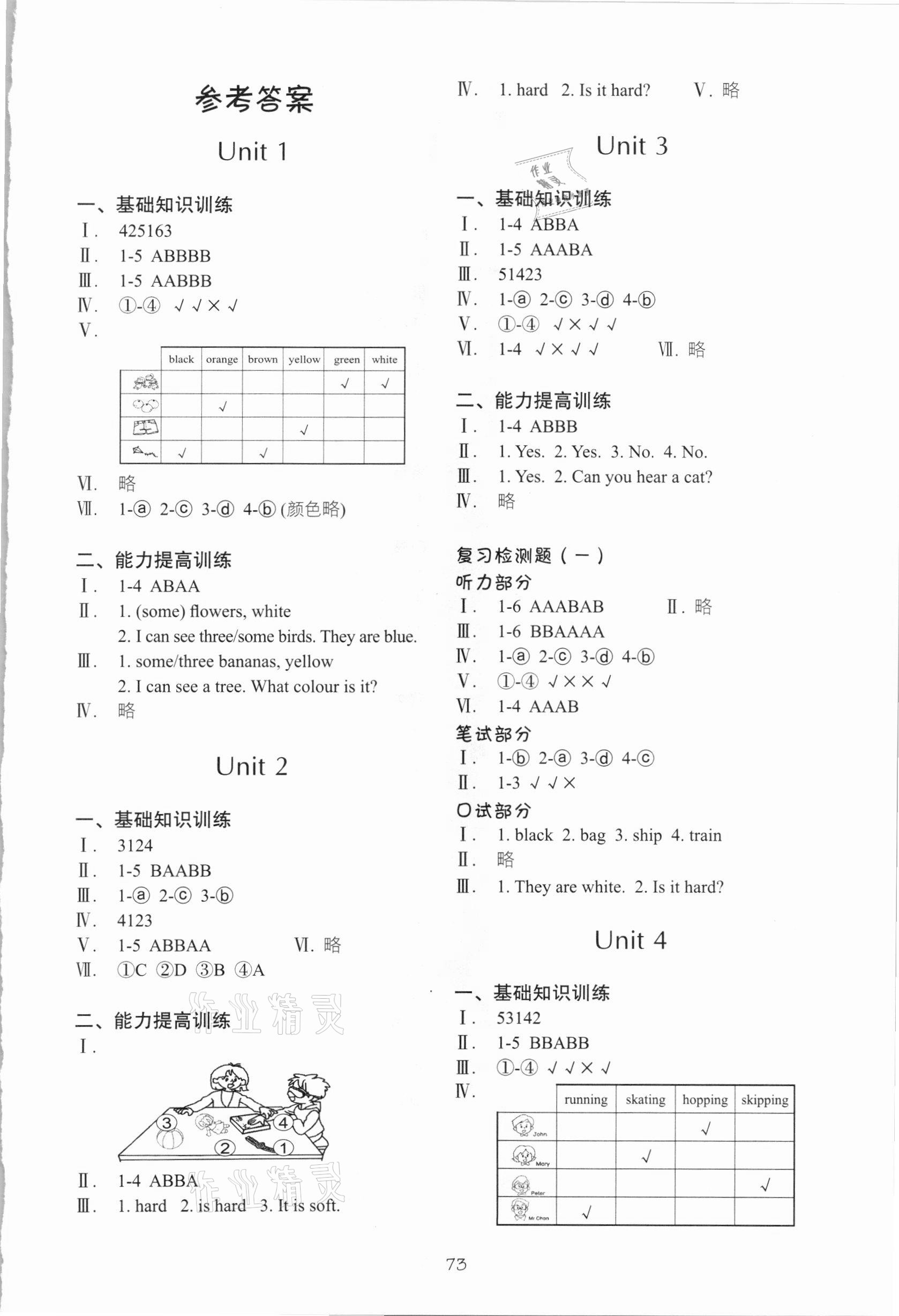 2021年課堂在線二年級英語下冊滬教版 第1頁