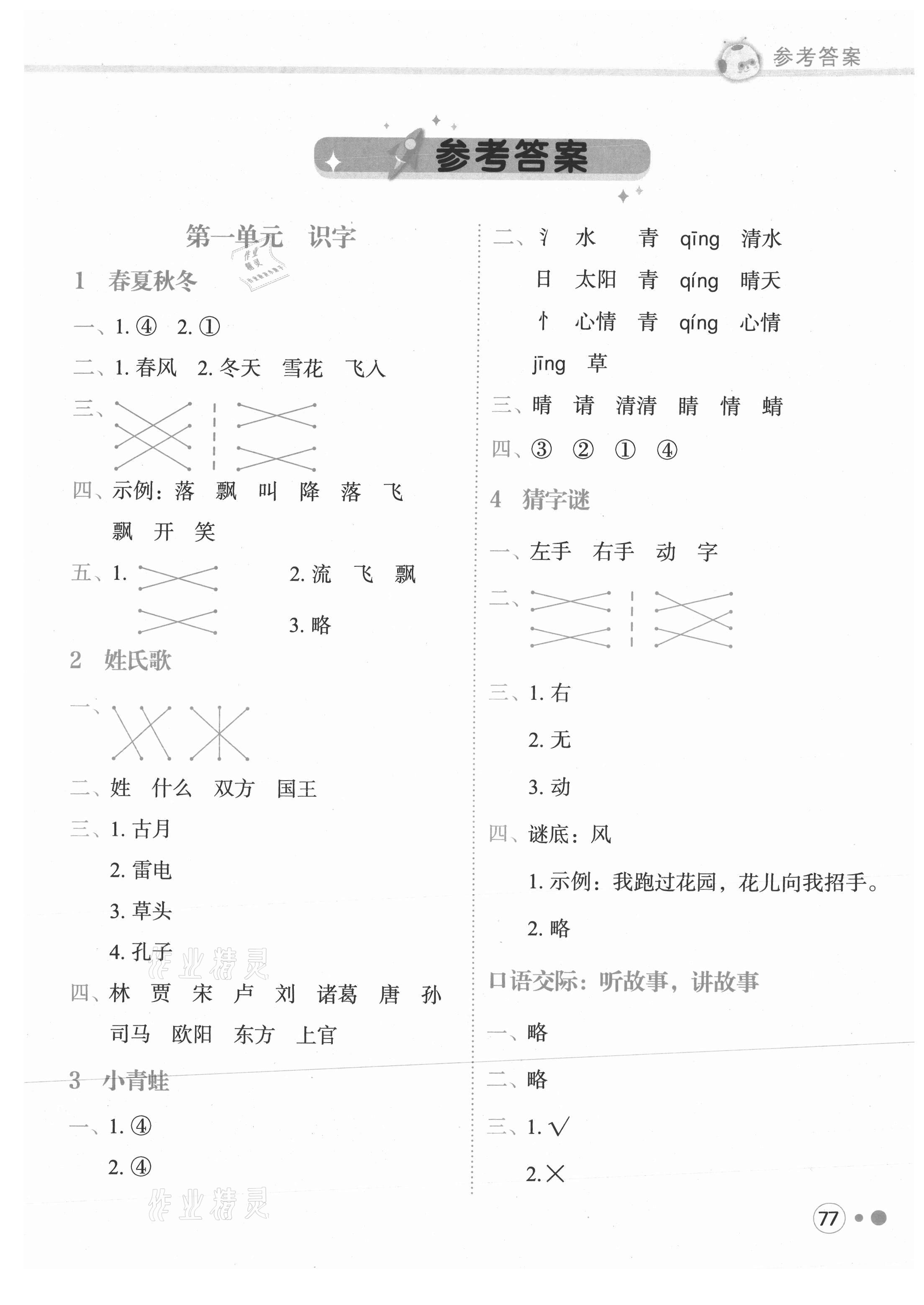 2021年黃岡小狀元練重點(diǎn)一年級(jí)語(yǔ)文下冊(cè)人教版 第1頁(yè)