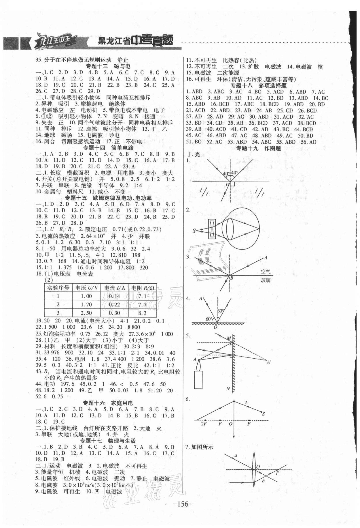 2021年龍江王中王5年真題分類匯編物理 第2頁