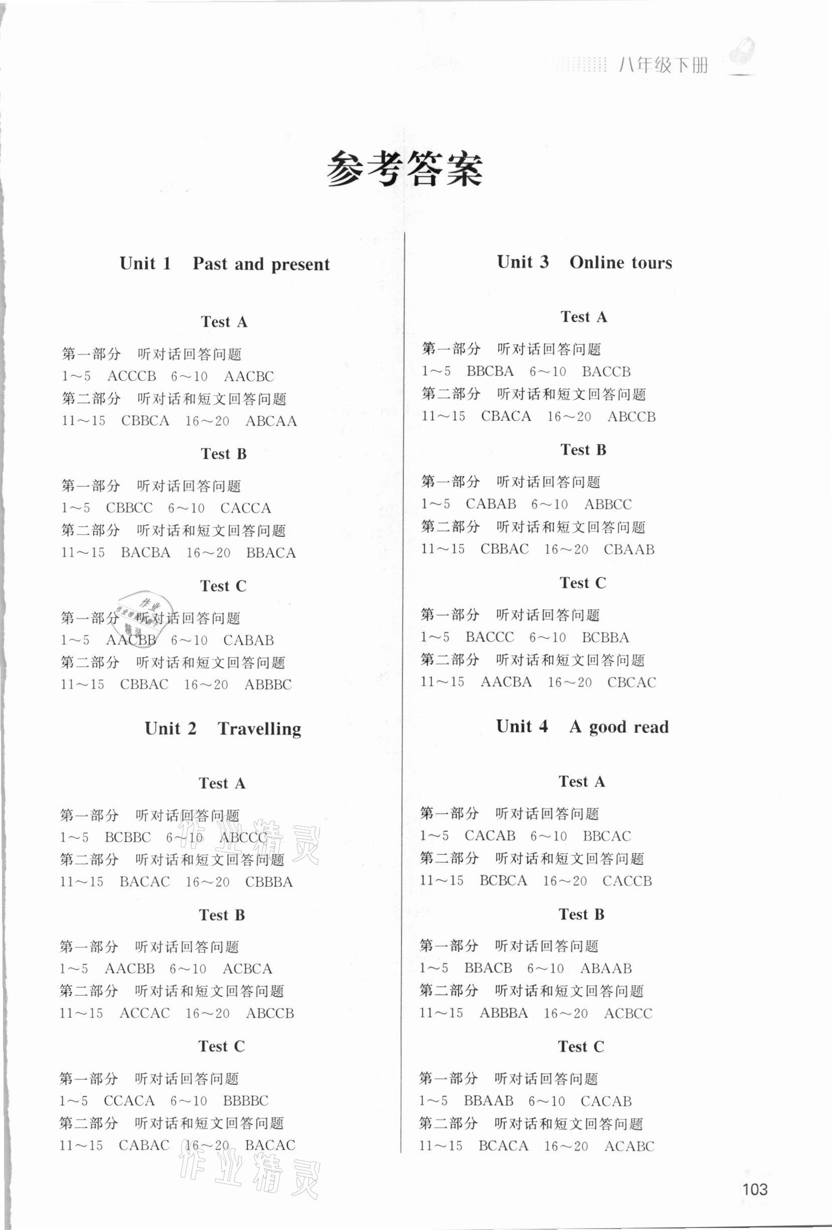 2021年江蘇省英語(yǔ)人機(jī)對(duì)話考試聽力模擬試題八年級(jí)下冊(cè) 第1頁(yè)