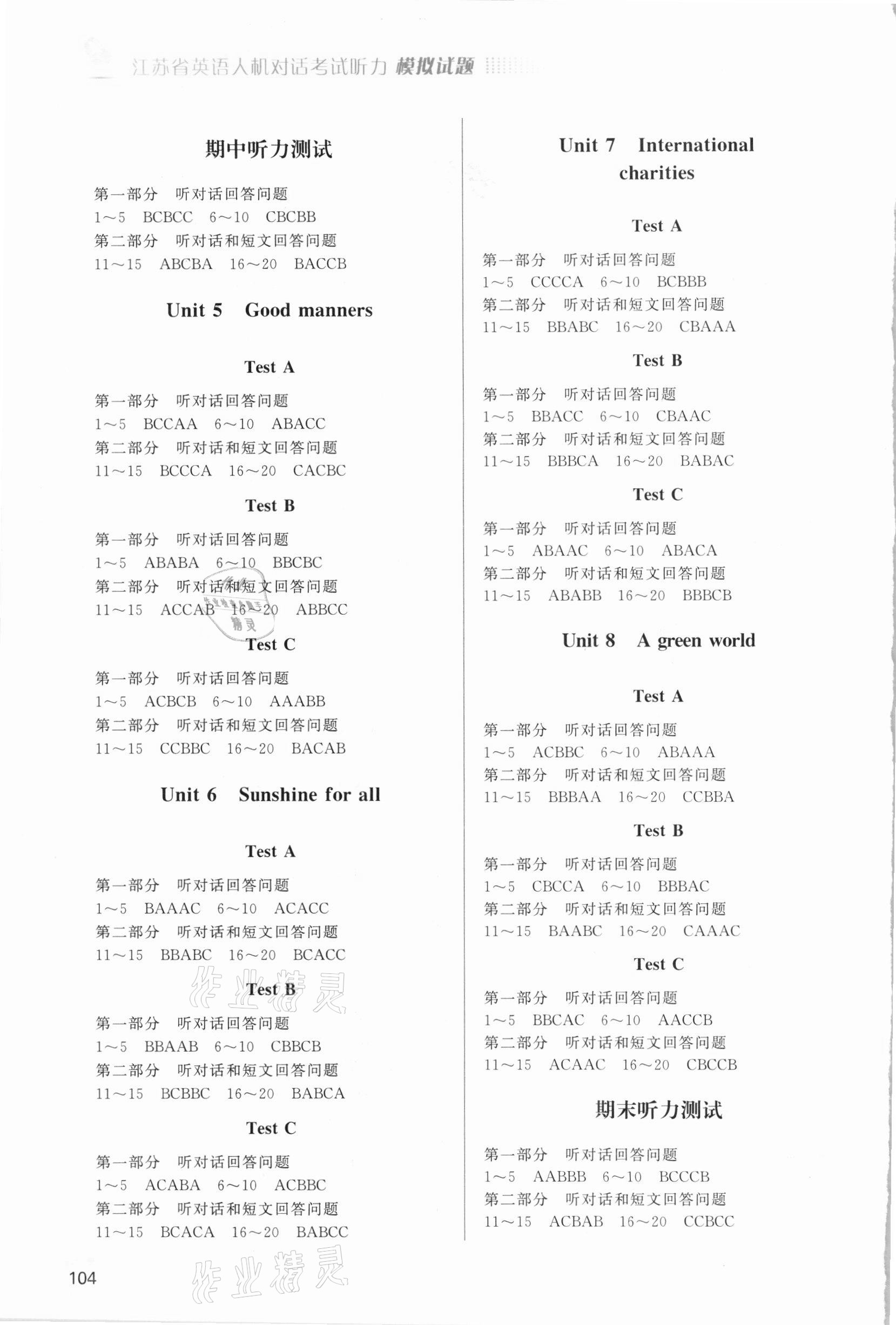 2021年江蘇省英語人機(jī)對話考試聽力模擬試題八年級下冊 第2頁