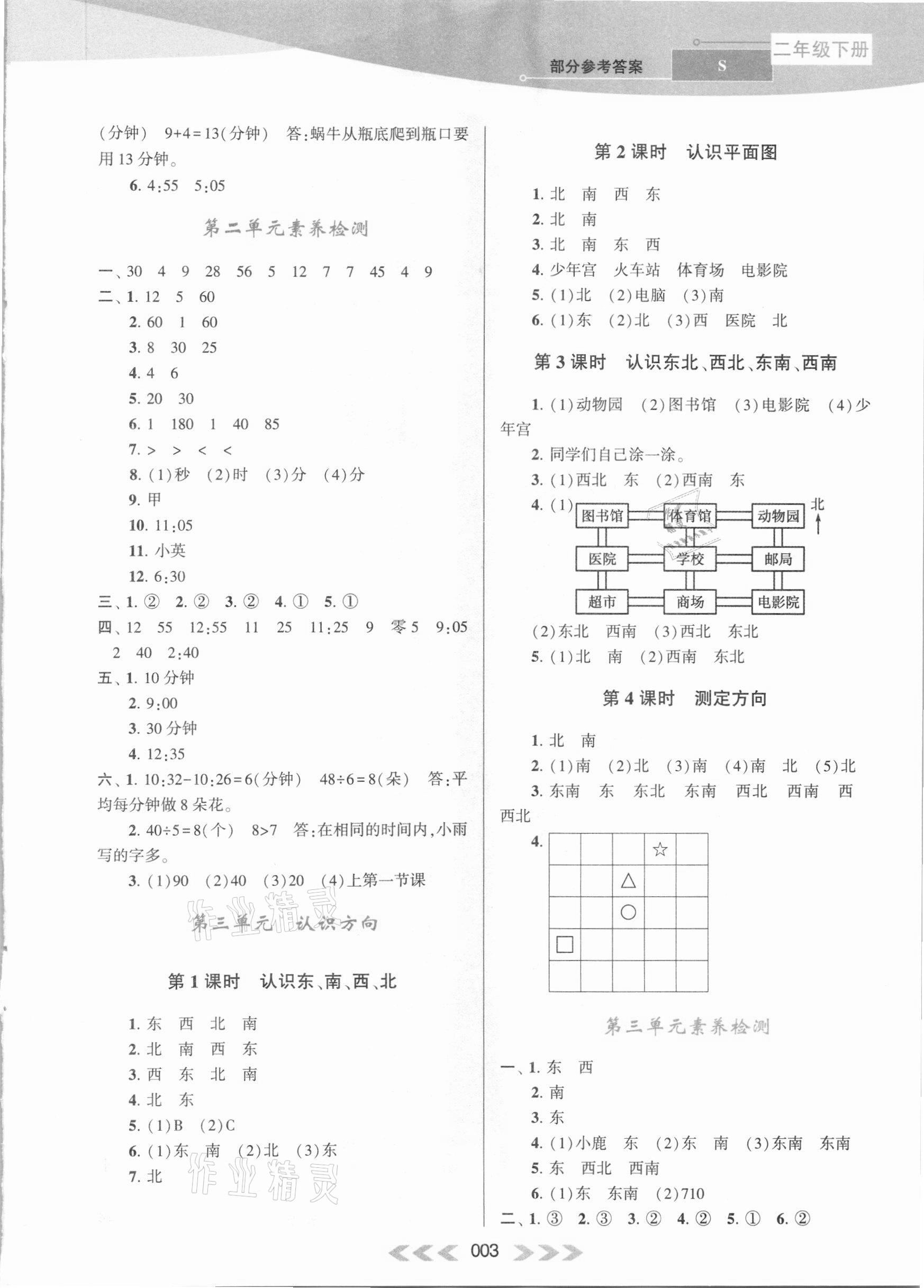 2021年自主學(xué)習(xí)當(dāng)堂反饋二年級(jí)數(shù)學(xué)下冊(cè)蘇教版 參考答案第3頁