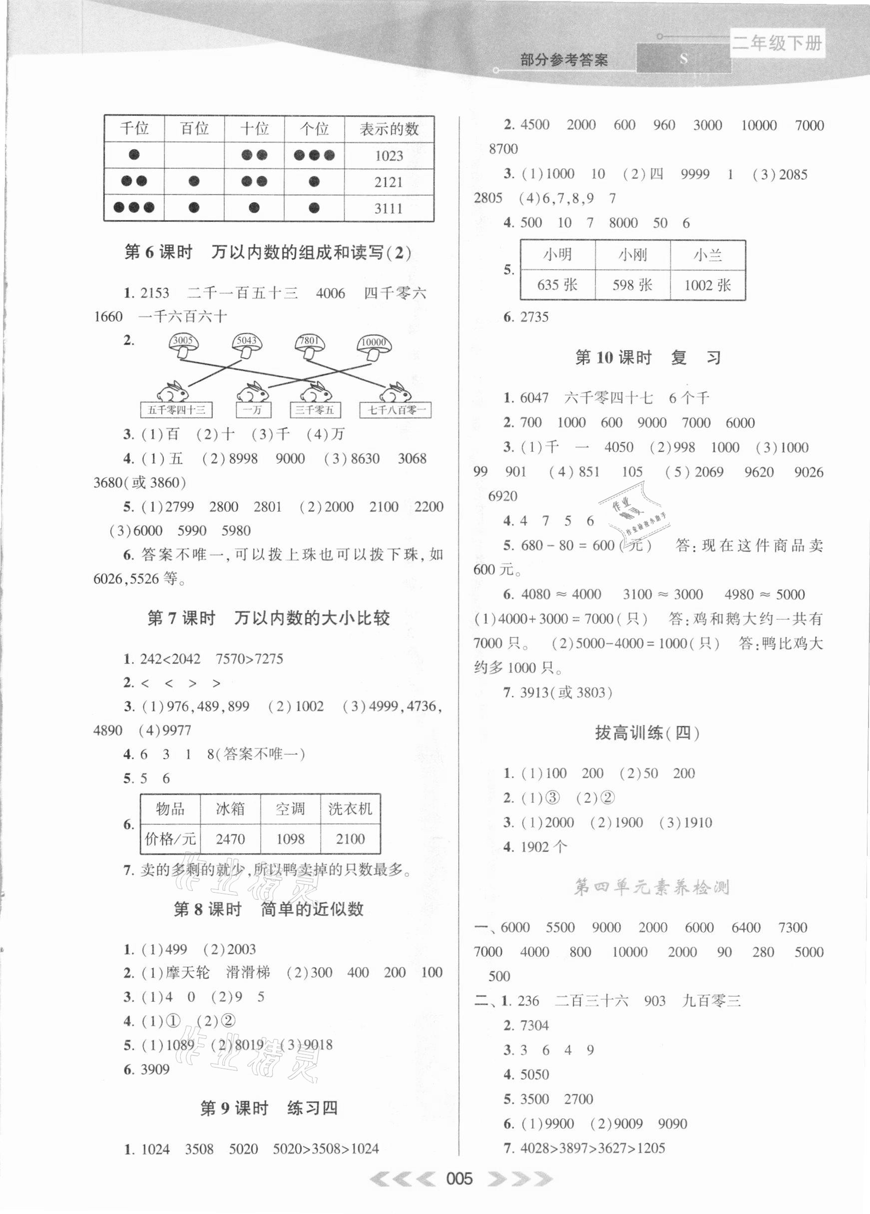 2021年自主学习当堂反馈二年级数学下册苏教版 参考答案第5页