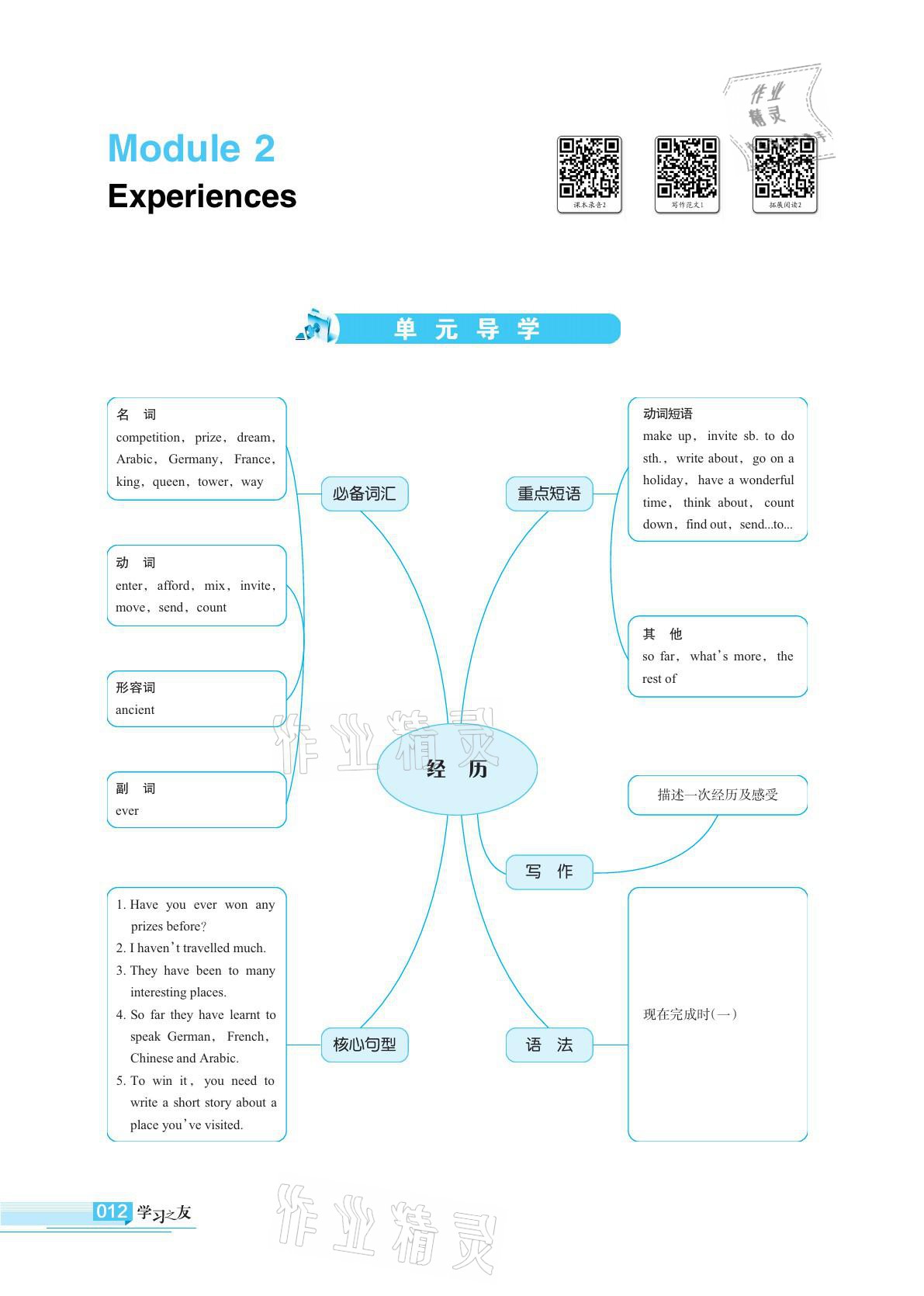 2021年學(xué)習(xí)之友八年級英語下冊外研版 參考答案第12頁