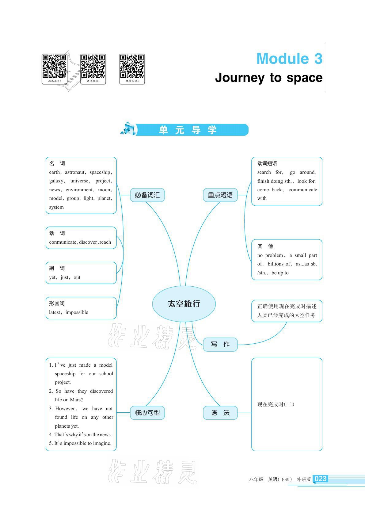 2021年學(xué)習(xí)之友八年級(jí)英語(yǔ)下冊(cè)外研版 參考答案第23頁(yè)