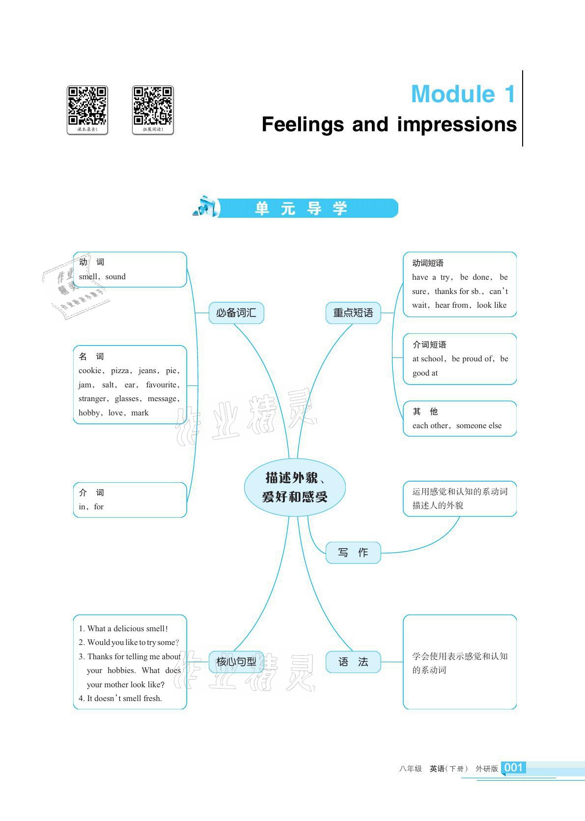 2021年學(xué)習(xí)之友八年級(jí)英語(yǔ)下冊(cè)外研版 參考答案第1頁(yè)