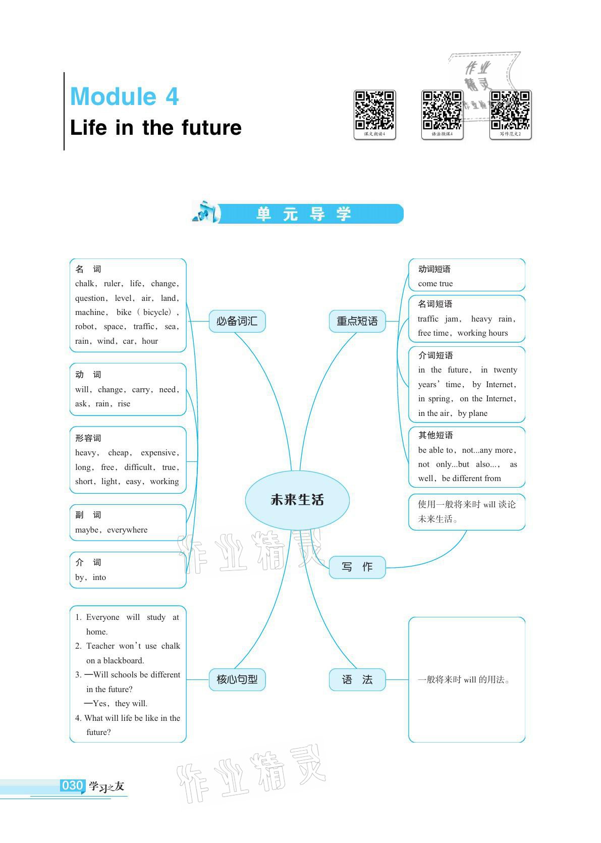 2021年學(xué)習(xí)之友七年級(jí)英語下冊(cè)外研版 參考答案第30頁