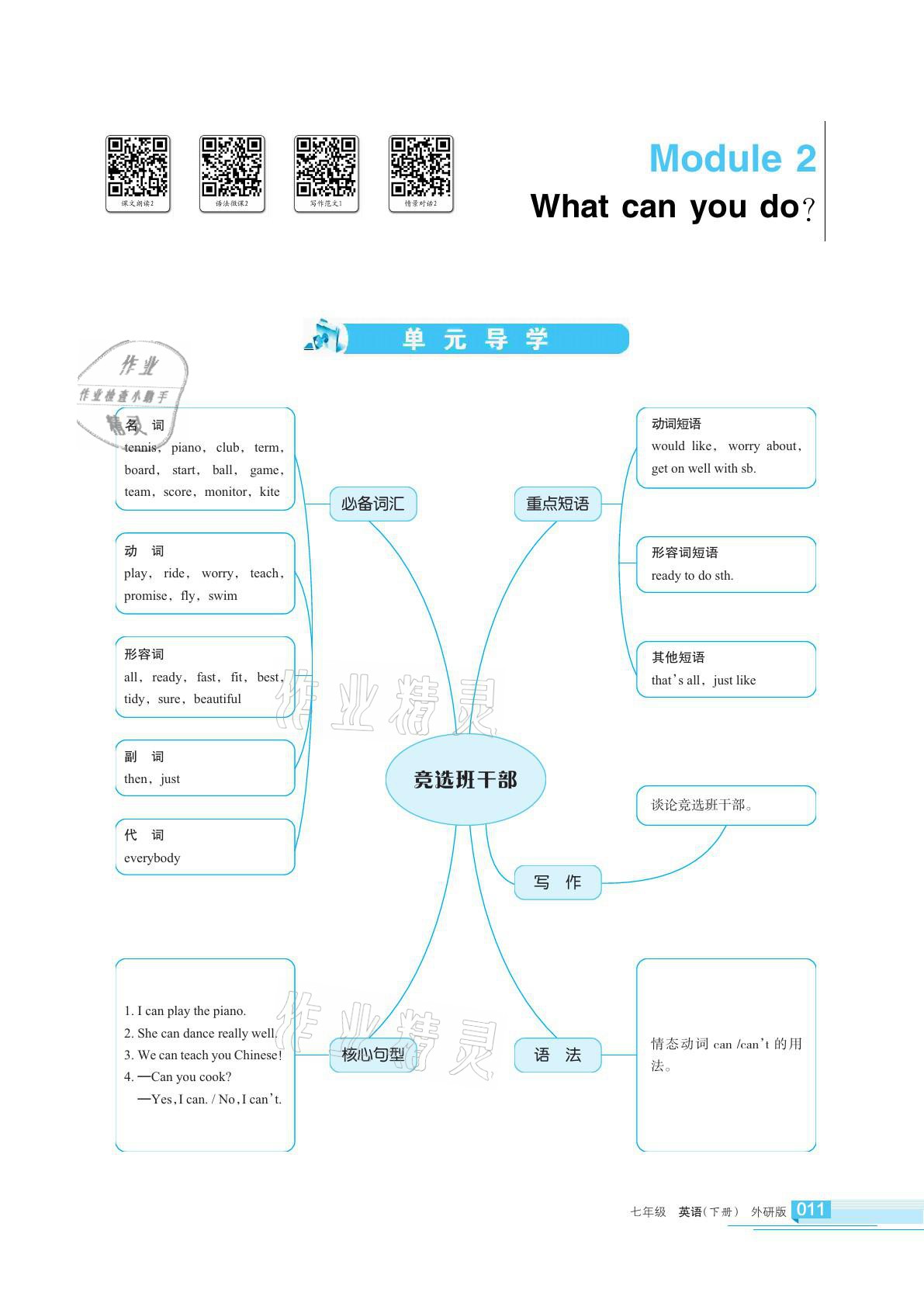 2021年學(xué)習(xí)之友七年級(jí)英語(yǔ)下冊(cè)外研版 參考答案第11頁(yè)