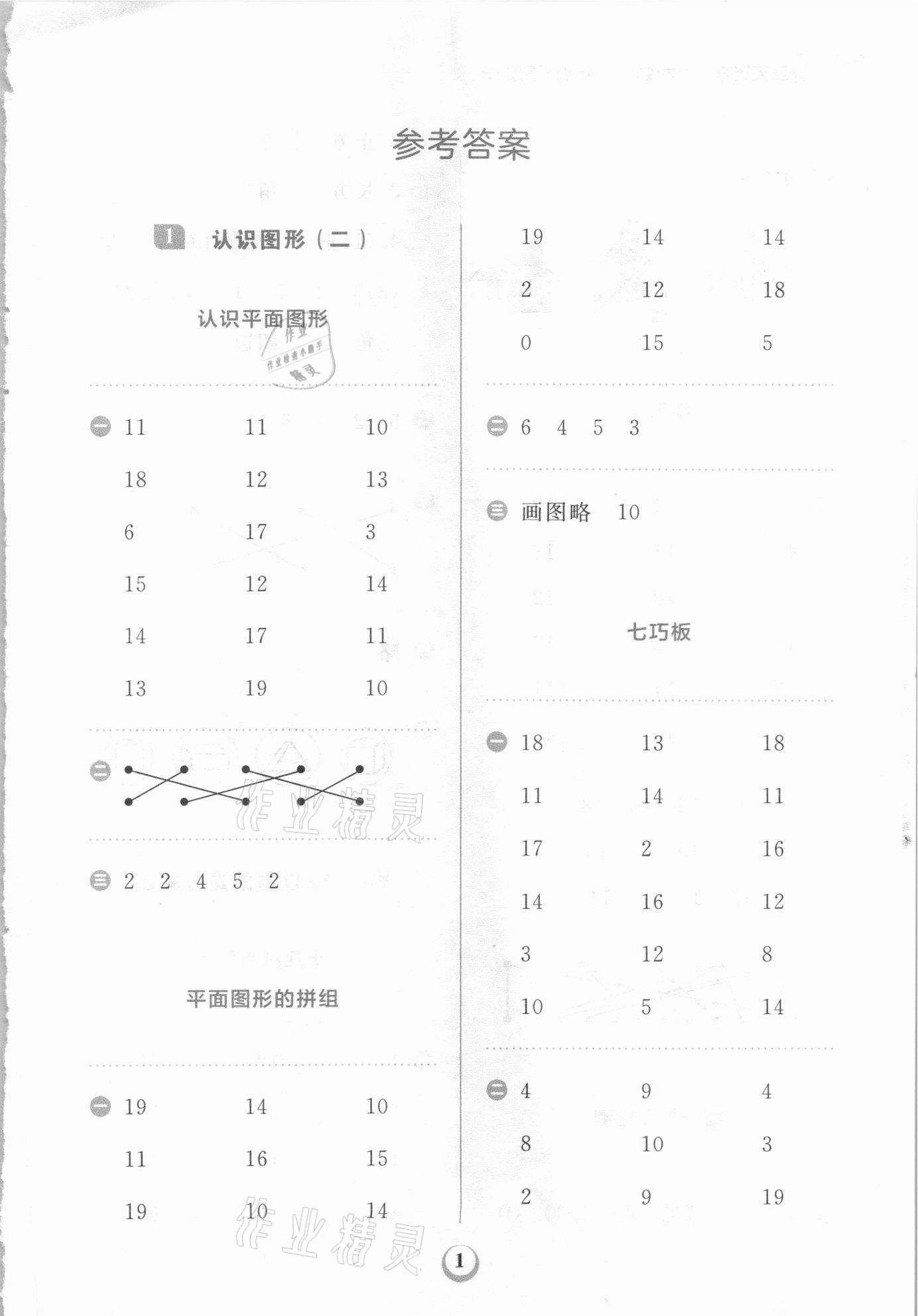 2021年金牛耳計(jì)算天天練一年級(jí)數(shù)學(xué)下冊(cè)人教版 第1頁