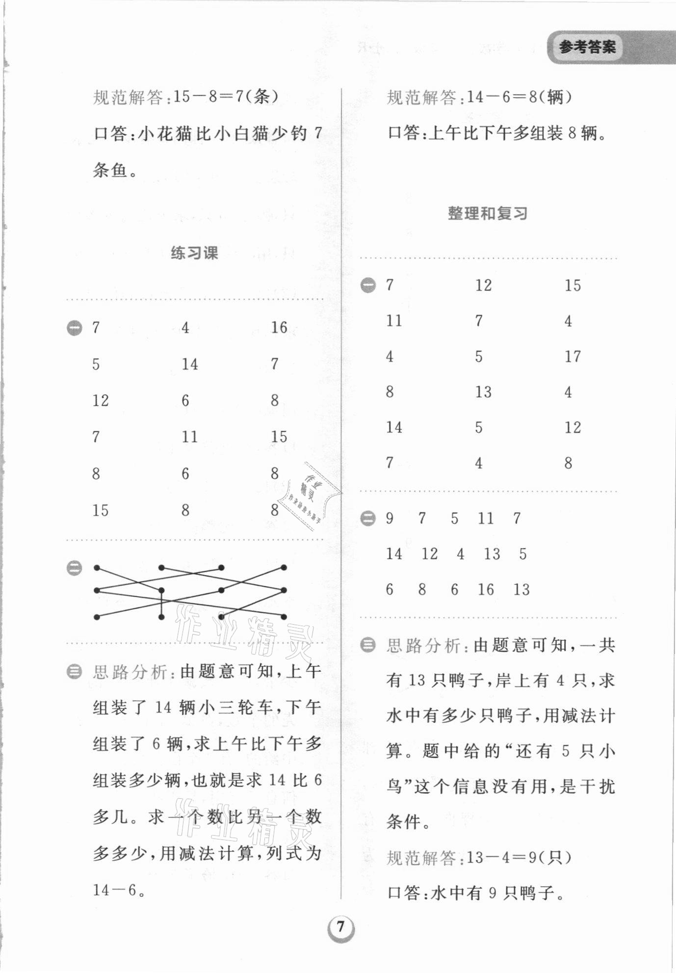 2021年金牛耳計算天天練一年級數(shù)學(xué)下冊人教版 第7頁