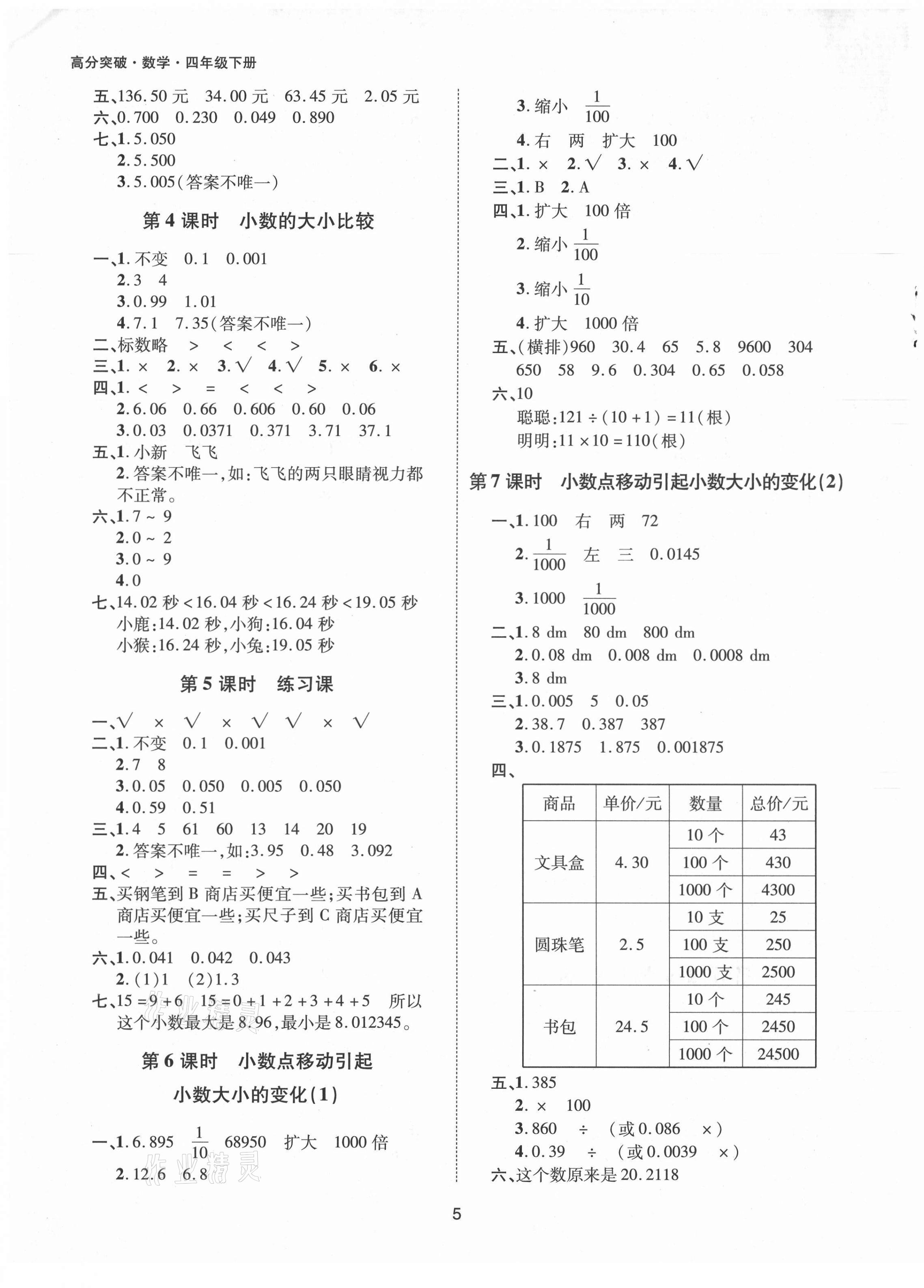 2021年高分突破創(chuàng)優(yōu)100四年級(jí)數(shù)學(xué)下冊(cè)人教版 參考答案第5頁(yè)