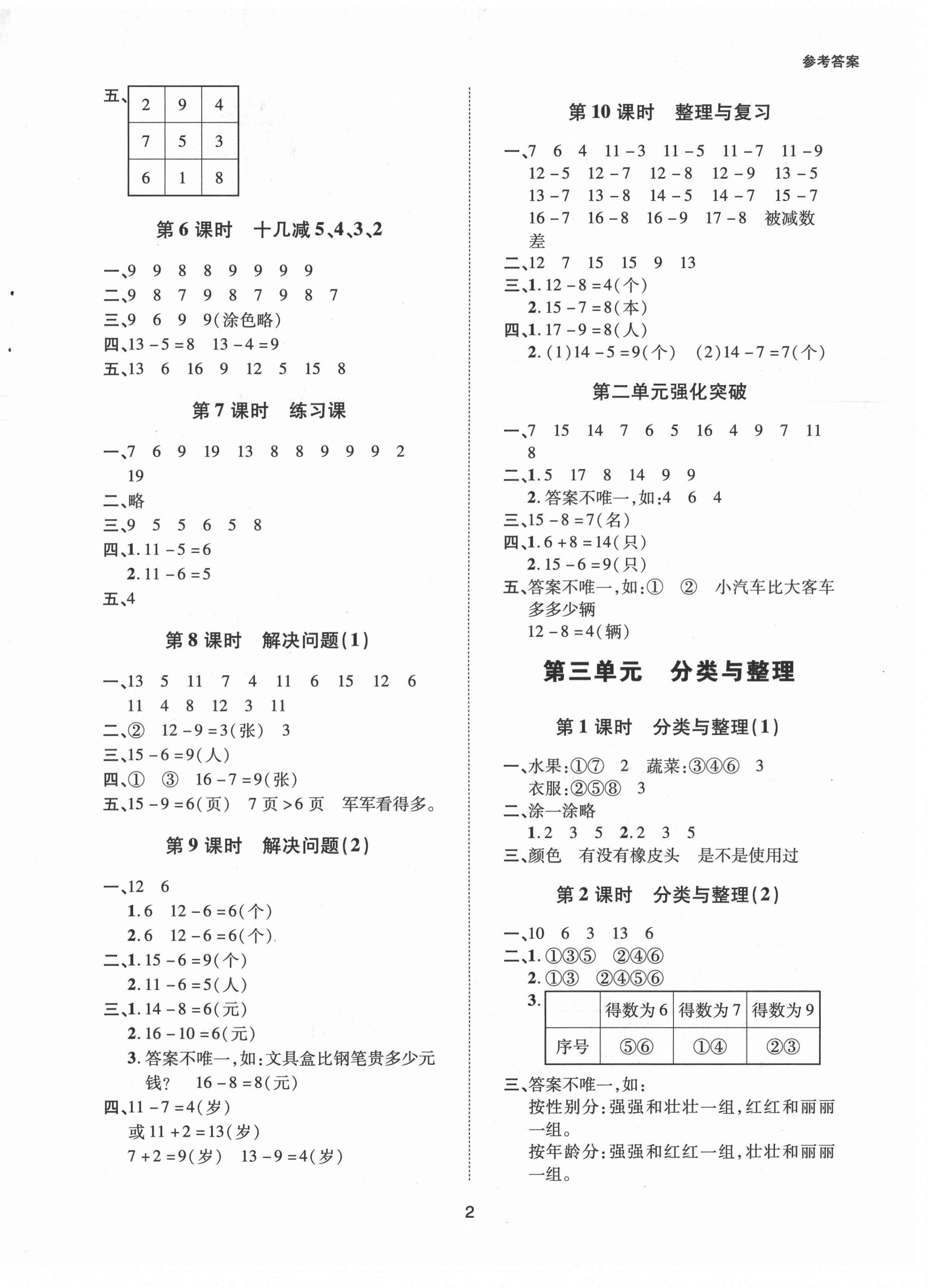 2021年高分突破創優100一年級數學下冊人教版 參考答案第2頁