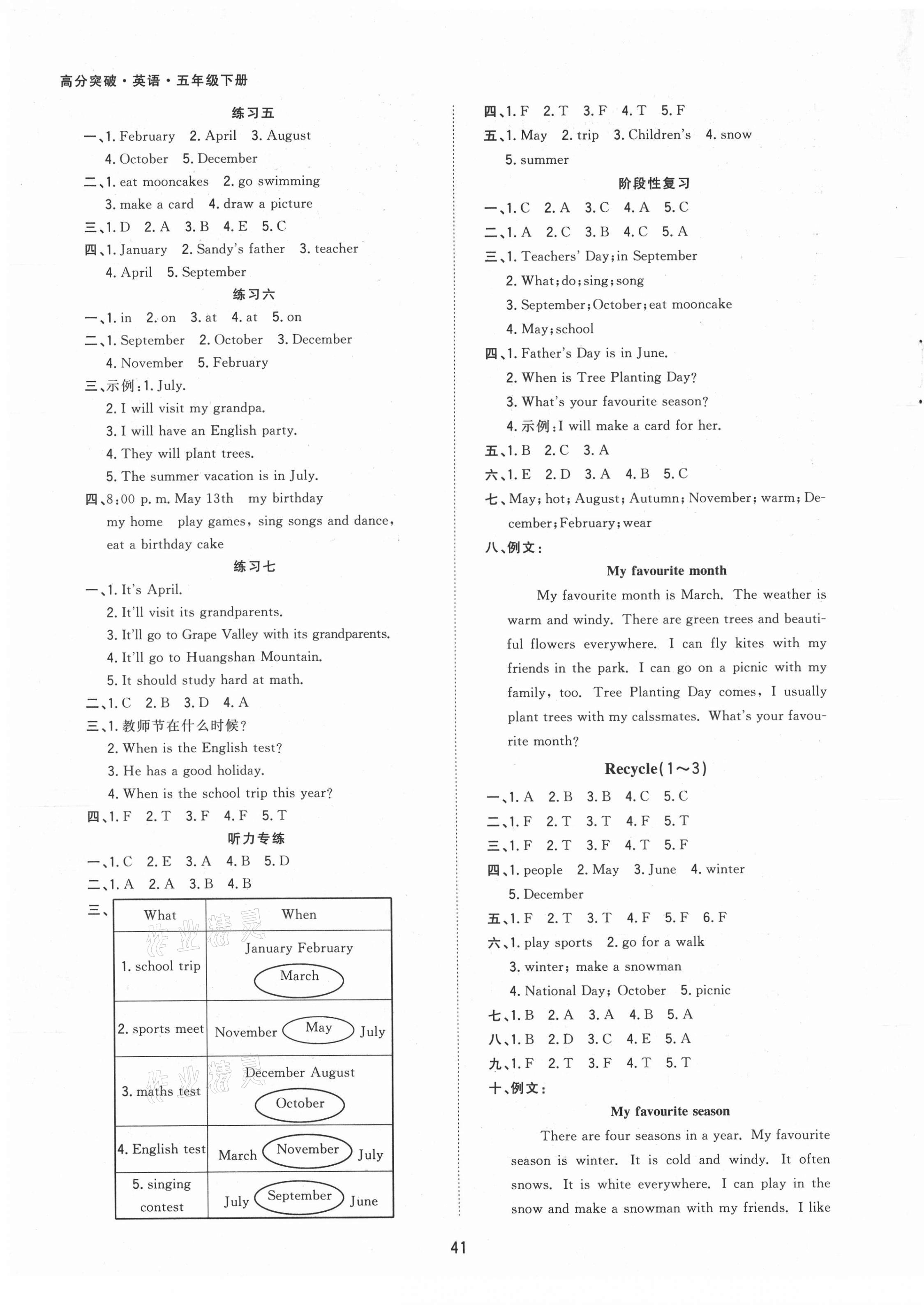 2021年高分突破123随堂练五年级英语下册人教版&nbsp;参考答案第3页
