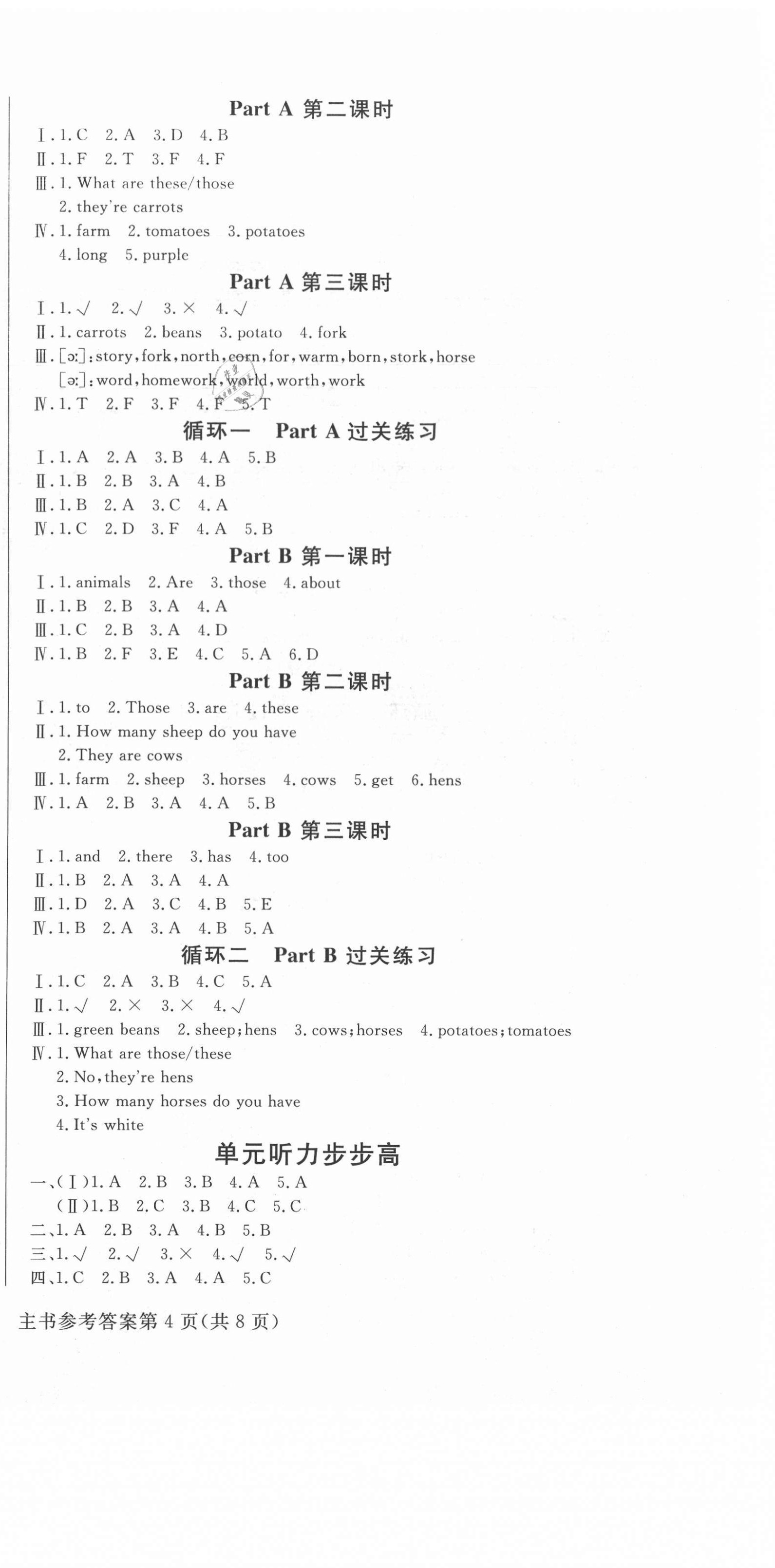 2021年狀元坊全程突破導(dǎo)練測四年級英語下冊人教版東莞專版 第6頁