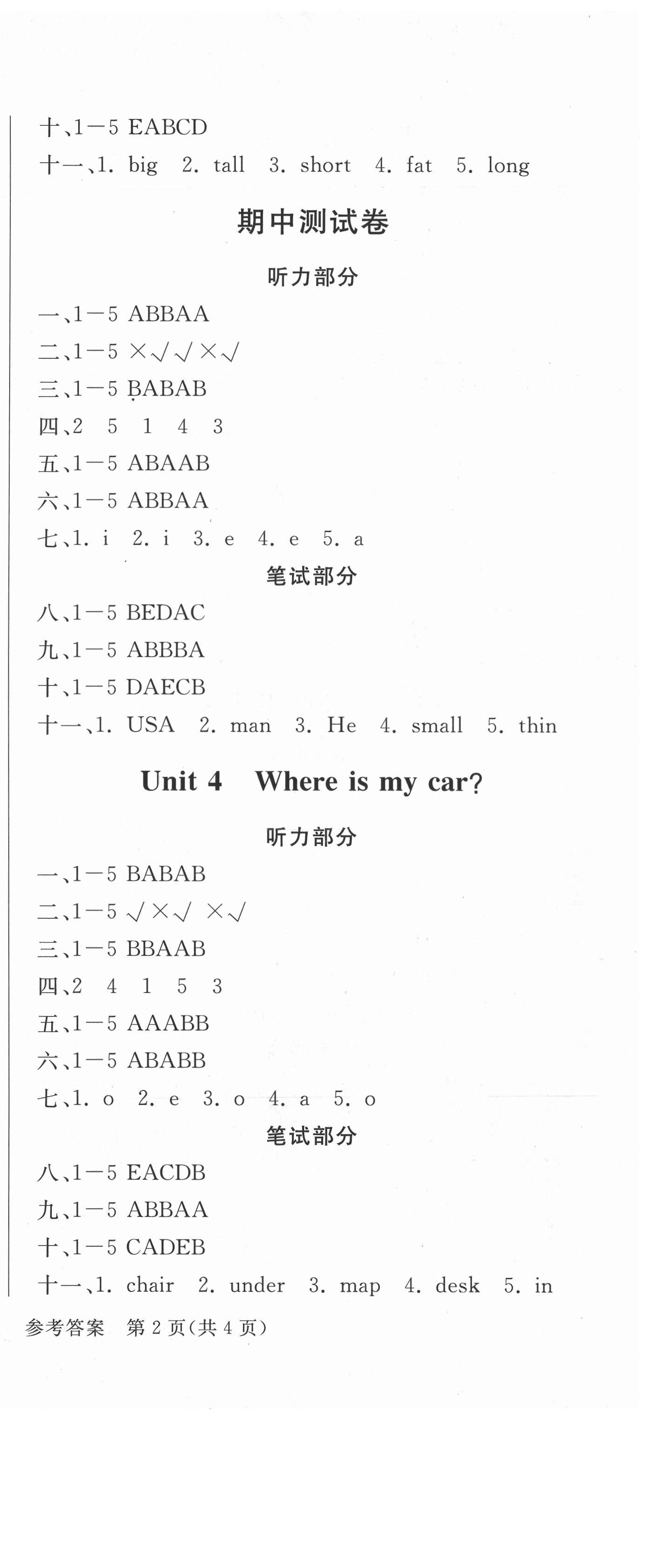 2021年?duì)钤蝗掏黄茖?dǎo)練測(cè)三年級(jí)英語(yǔ)下冊(cè)人教版佛山專版 參考答案第3頁(yè)