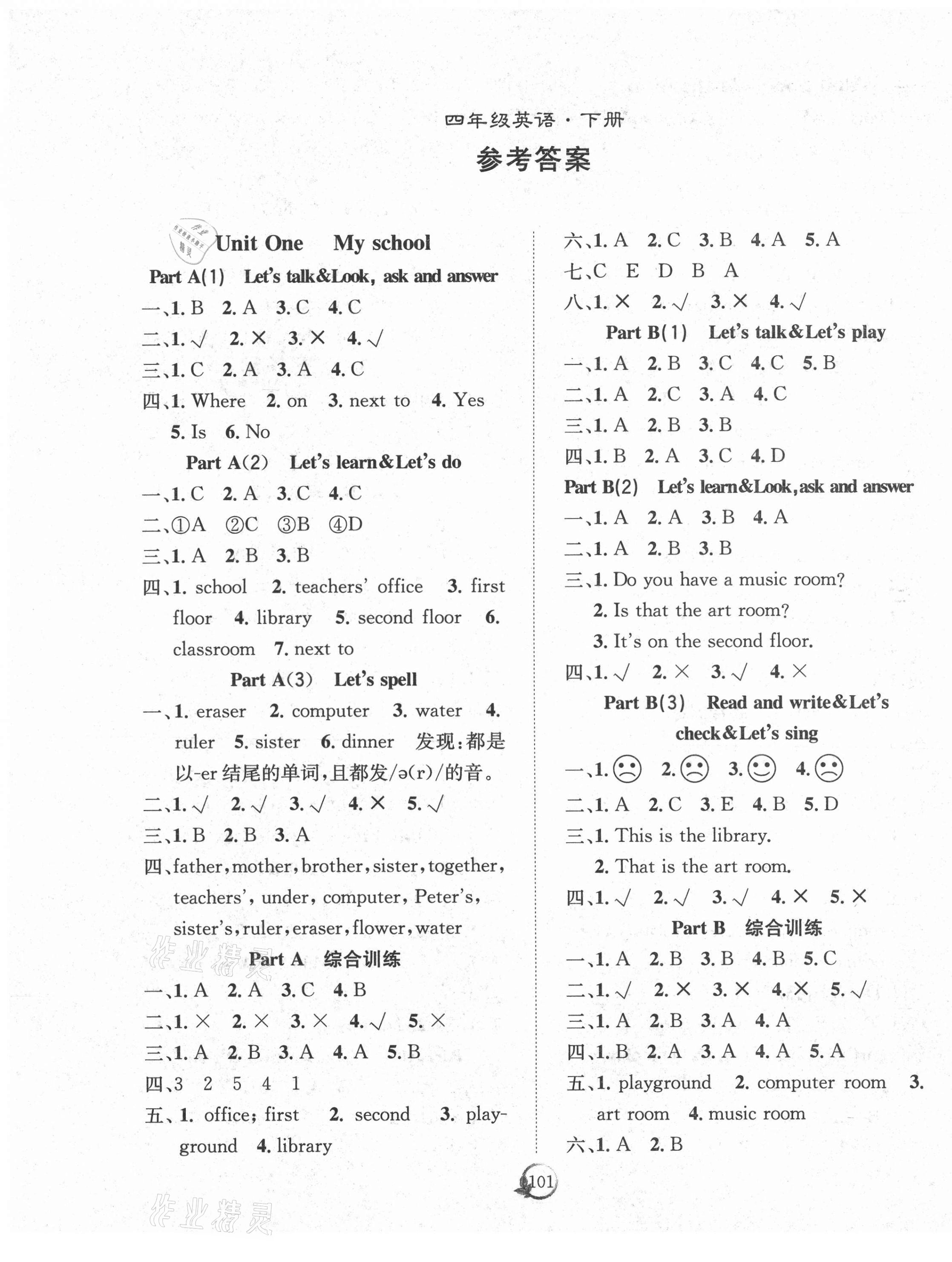 2021年優(yōu)質(zhì)課堂快樂成長四年級英語下冊人教版 第1頁