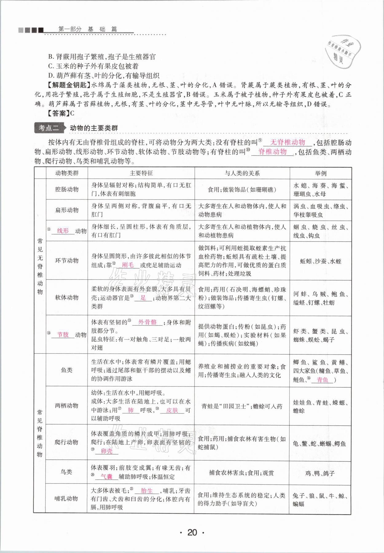 2021年中考新評價生物 第20頁