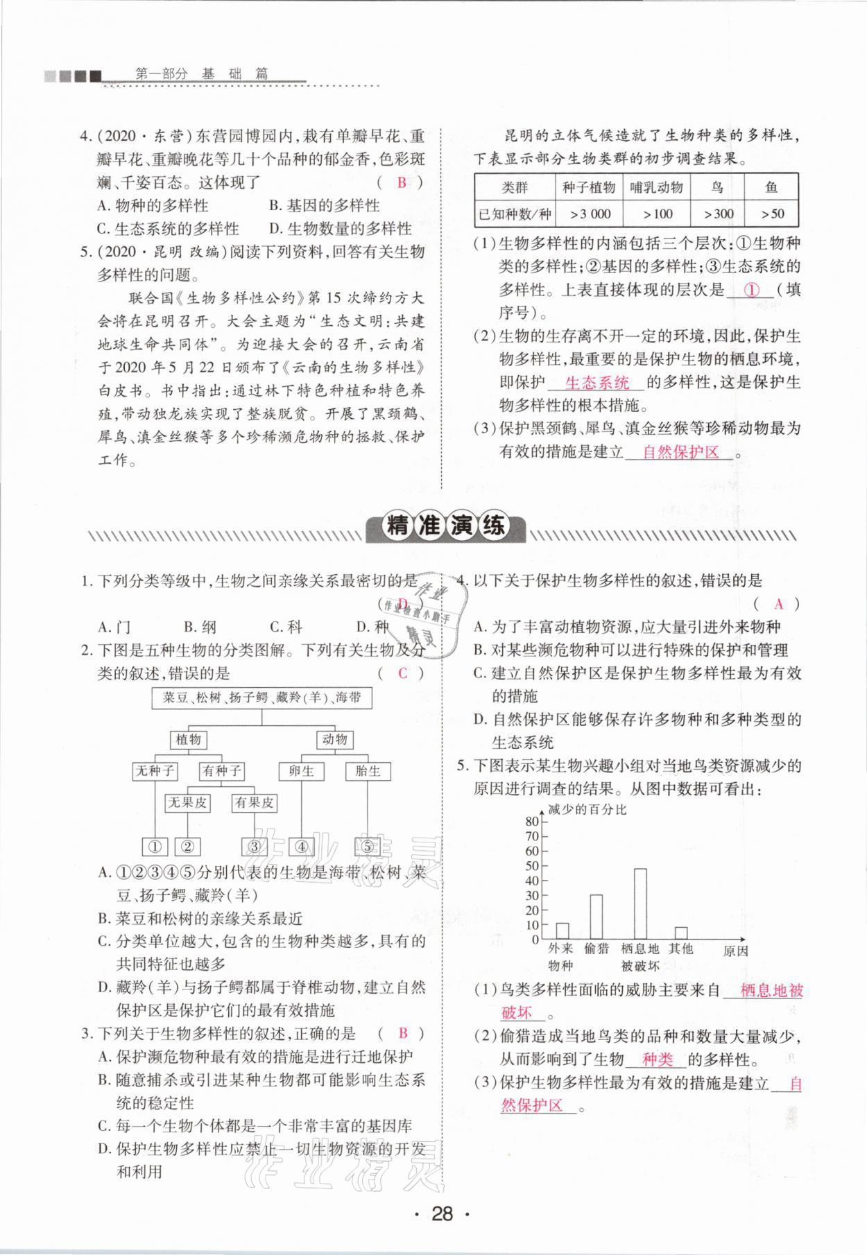 2021年中考新評價生物 第28頁