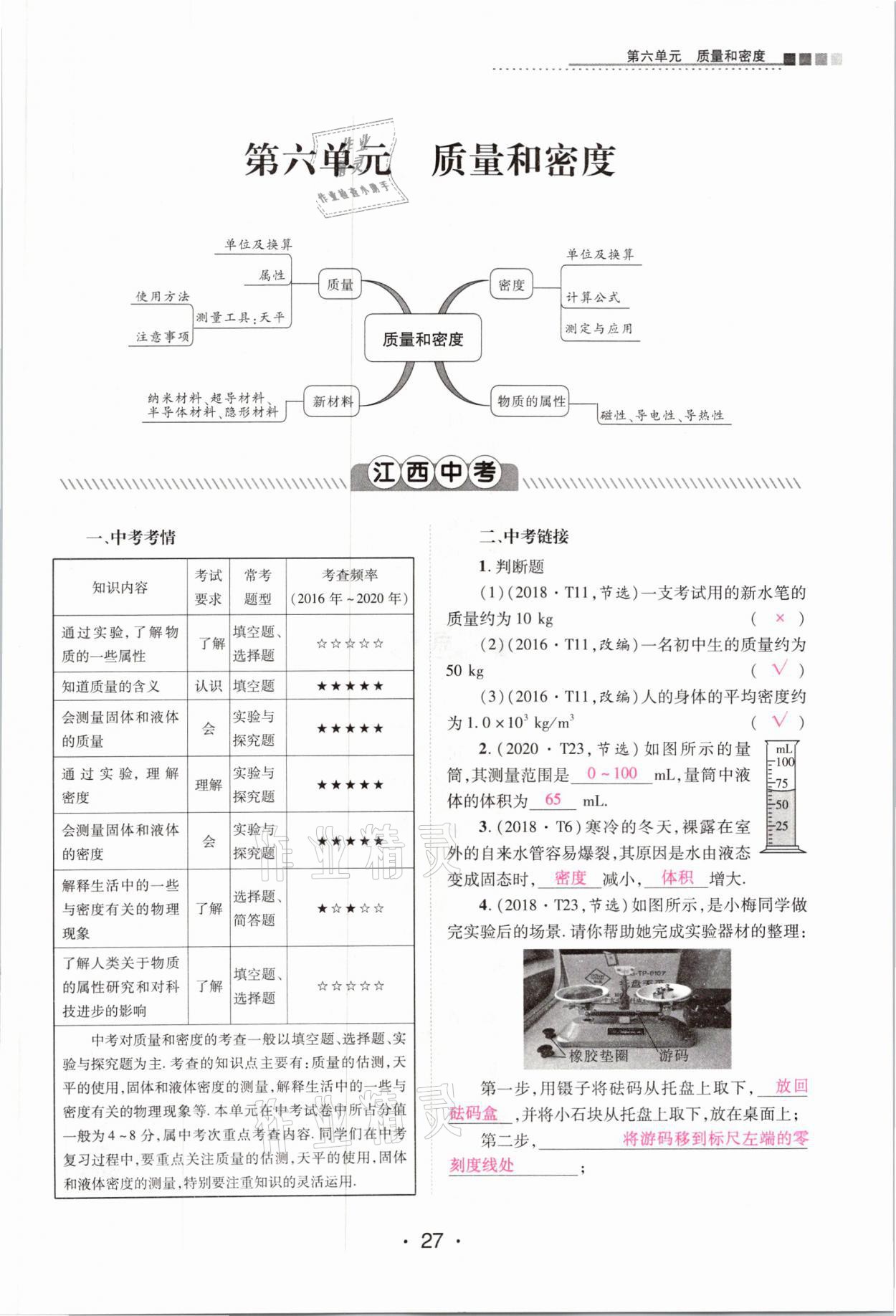 2021年中考新評(píng)價(jià)物理 參考答案第27頁