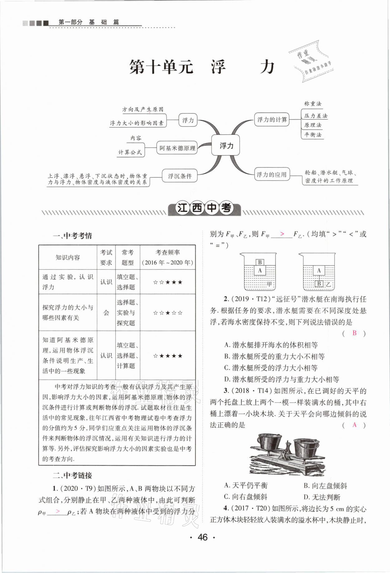 2021年中考新評價物理 參考答案第46頁