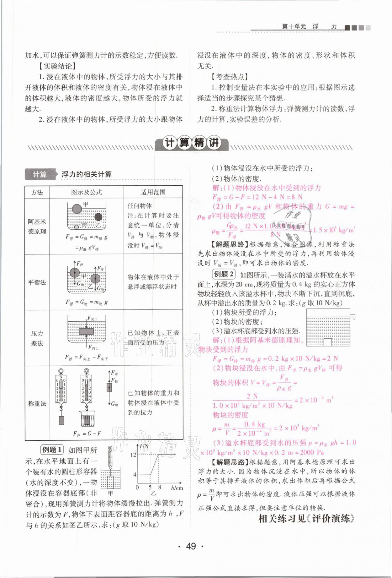 2021年中考新評(píng)價(jià)物理 參考答案第49頁