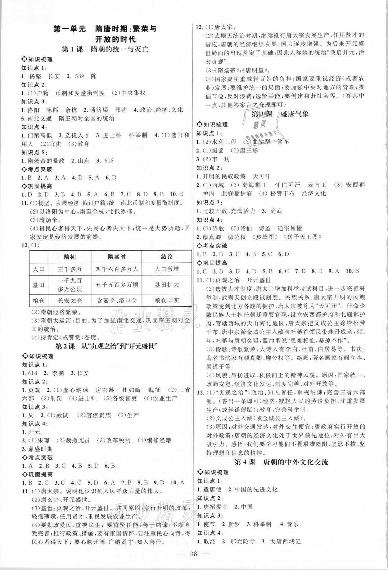 2021年細(xì)解巧練六年級歷史下冊人教版五四制 參考答案第1頁