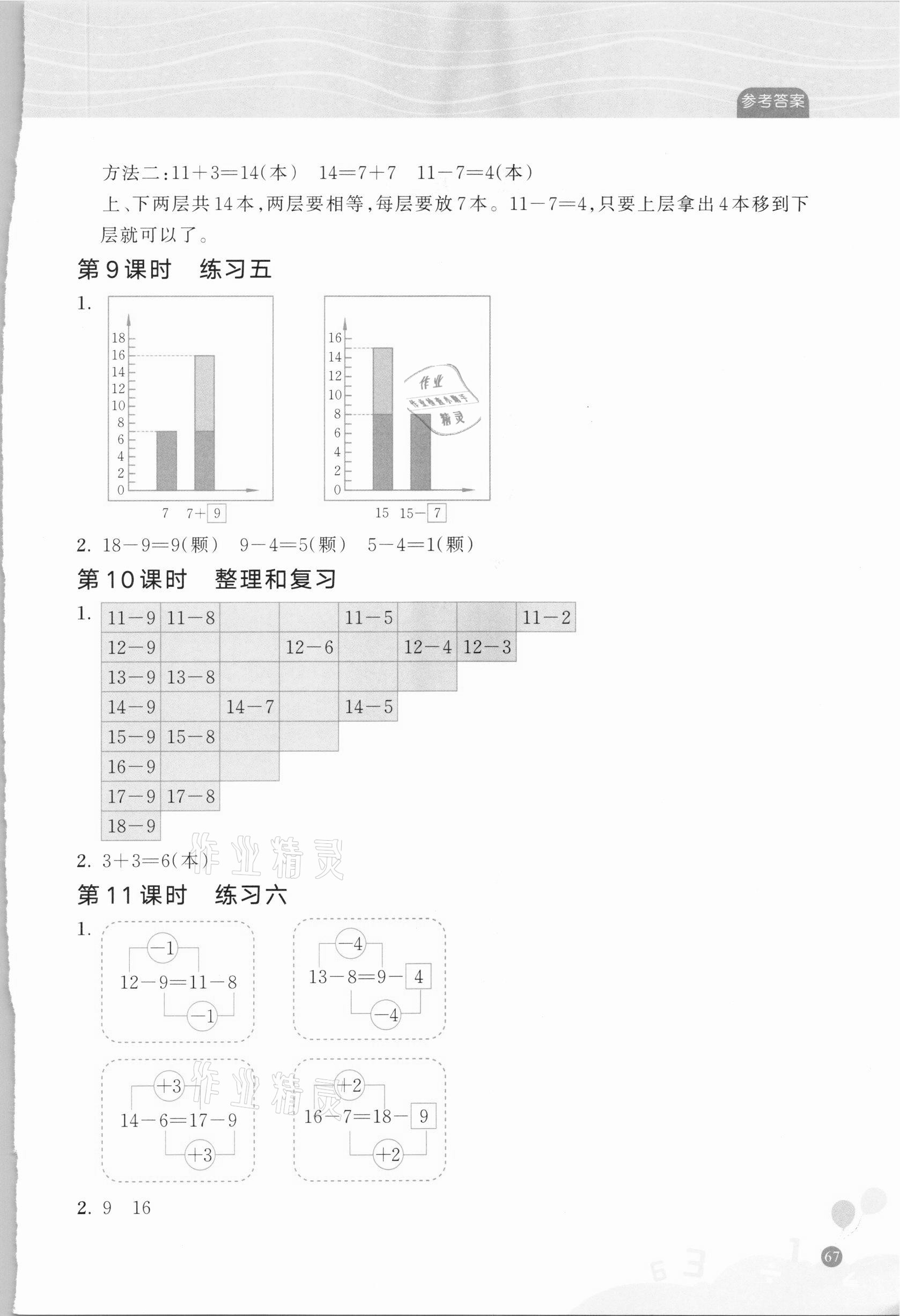 2021年核心素養(yǎng)天天練數(shù)學(xué)高階能力培養(yǎng)一年級下冊人教版 參考答案第5頁