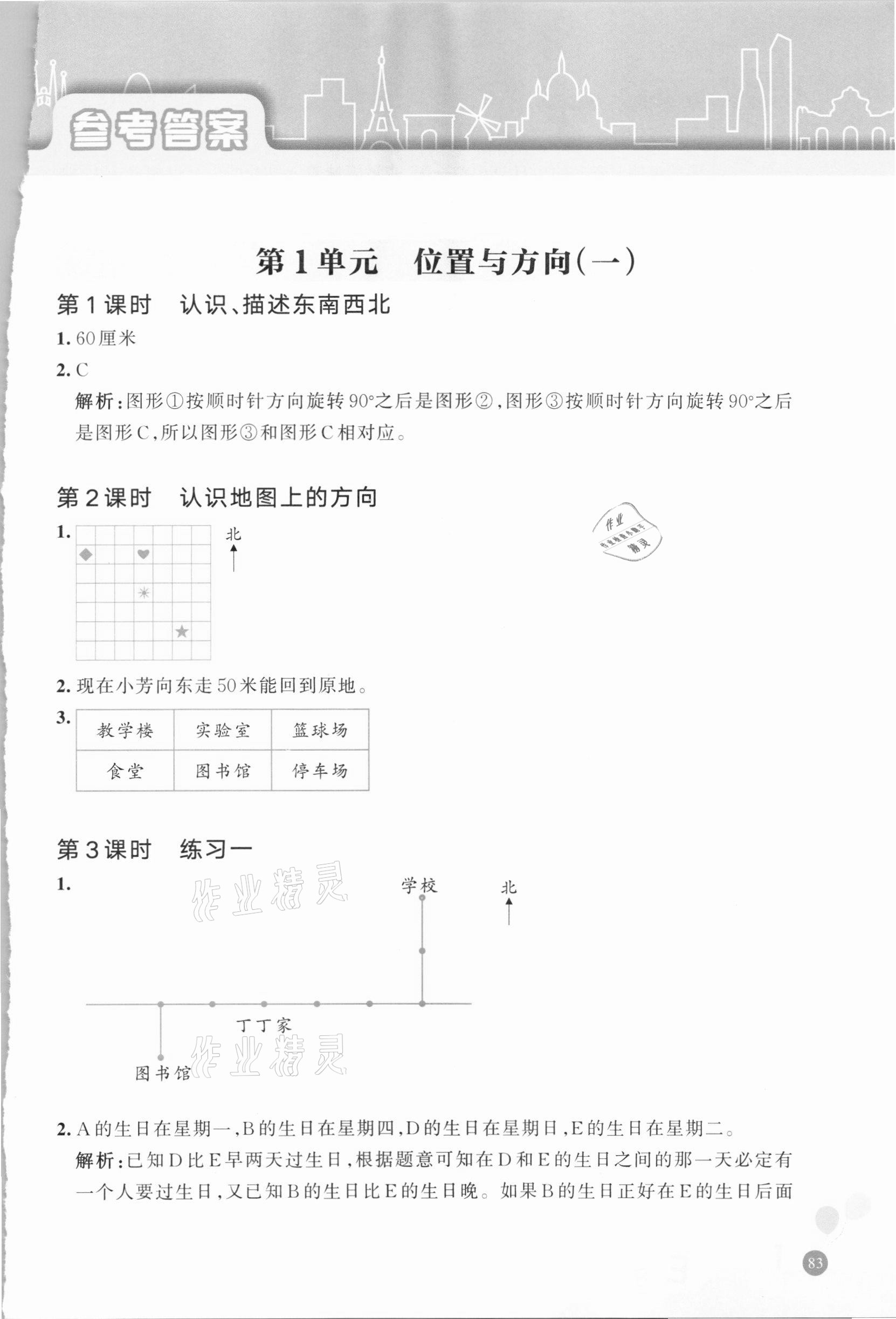 2021年核心素養(yǎng)天天練數(shù)學(xué)高階能力培養(yǎng)三年級下冊人教版 第1頁