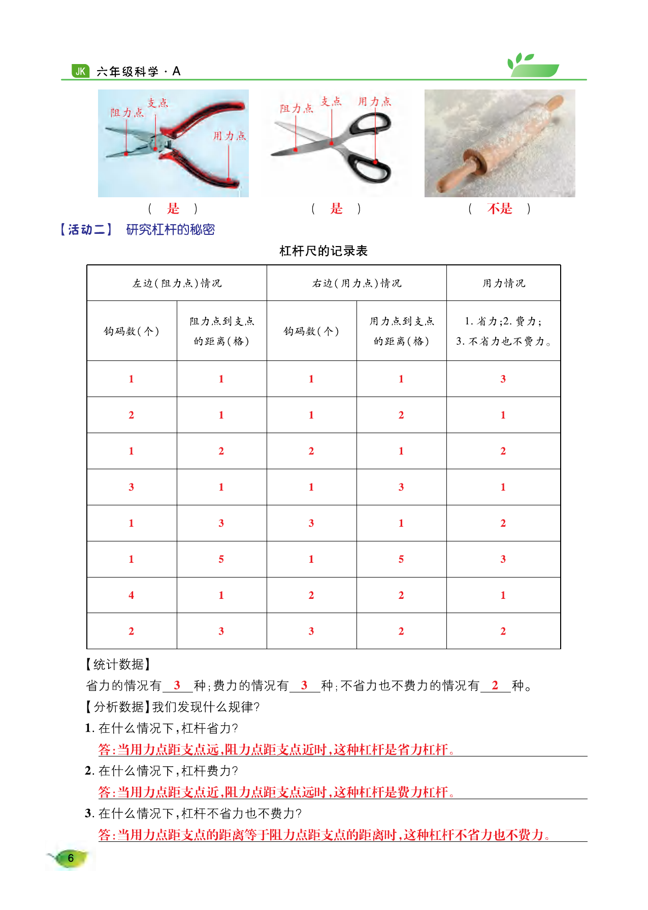 2021年玩轉(zhuǎn)科學(xué)六年級下冊教科版A 參考答案第5頁