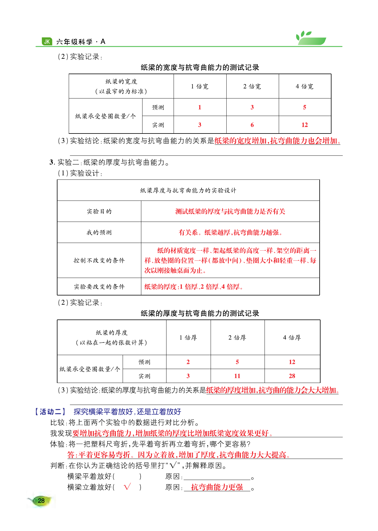 2021年玩轉(zhuǎn)科學(xué)六年級(jí)下冊(cè)教科版A 參考答案第27頁(yè)