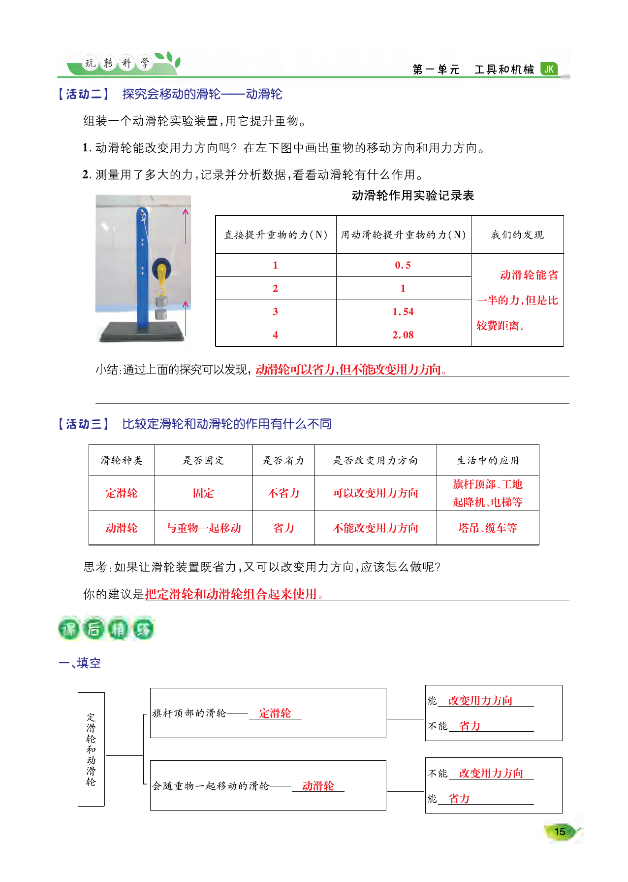 2021年玩轉(zhuǎn)科學六年級下冊教科版A 參考答案第14頁