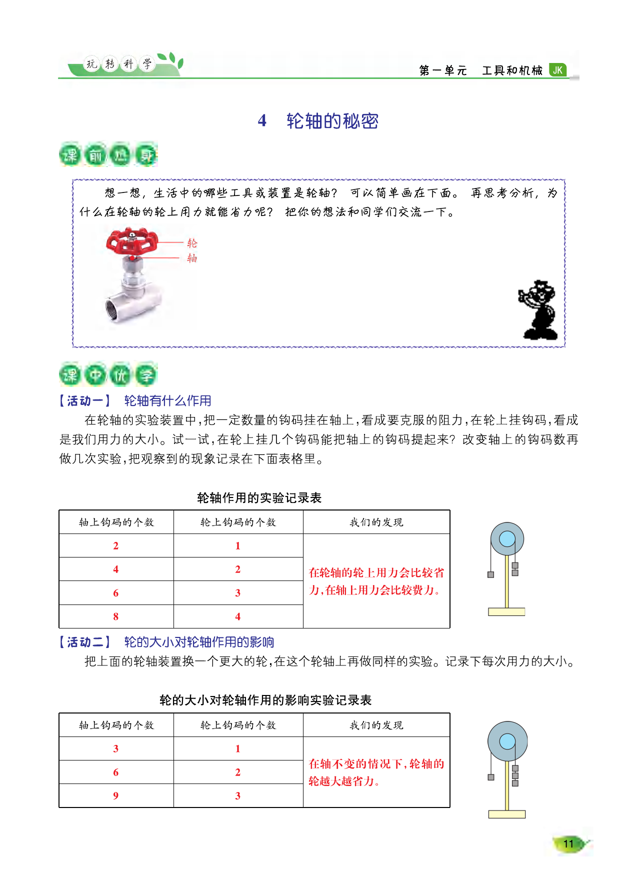 2021年玩轉(zhuǎn)科學(xué)六年級(jí)下冊(cè)教科版A 參考答案第10頁(yè)