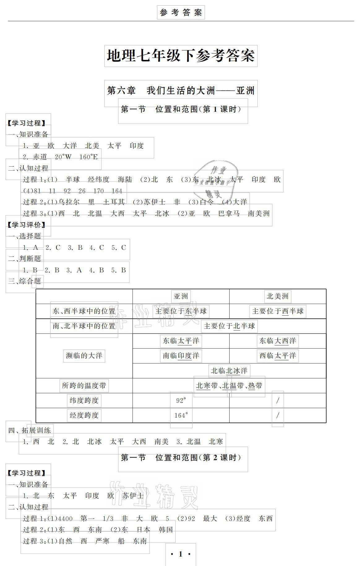 2021年初中學(xué)練案七年級地理下冊人教版 參考答案第1頁