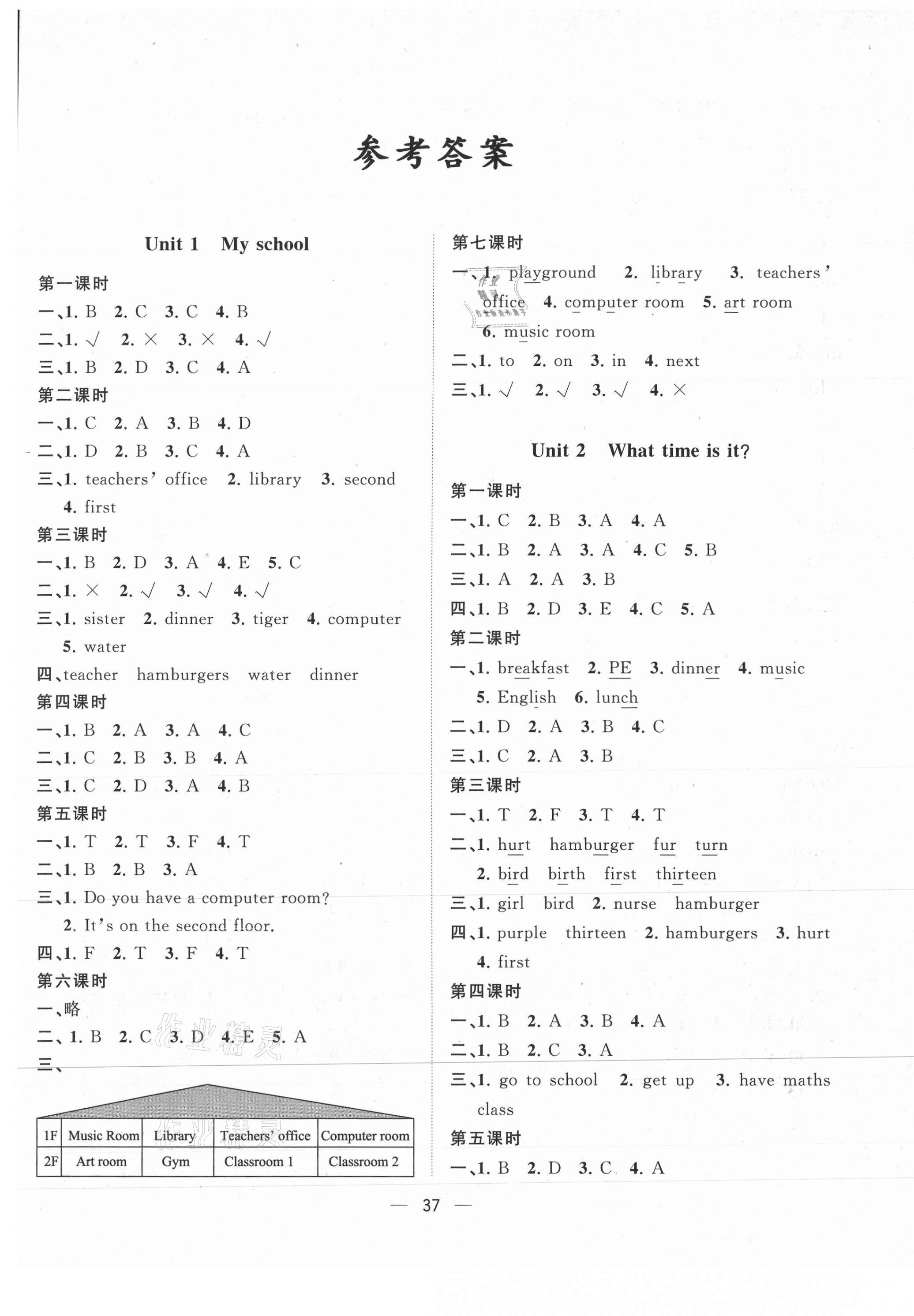 2021年課堂小作業(yè)四年級英語下冊人教版 第1頁