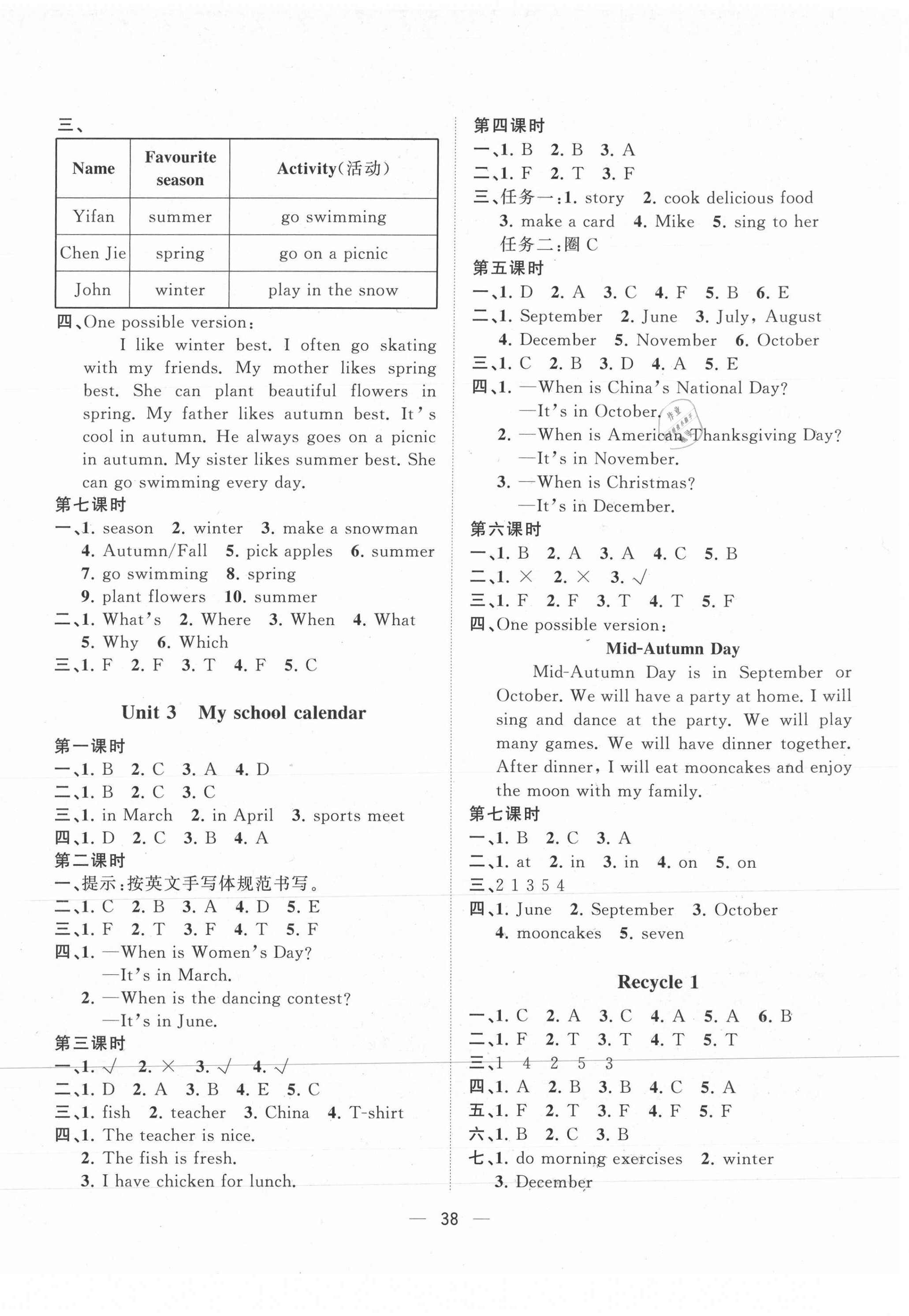 2021年課堂小作業(yè)五年級英語下冊人教版 第2頁