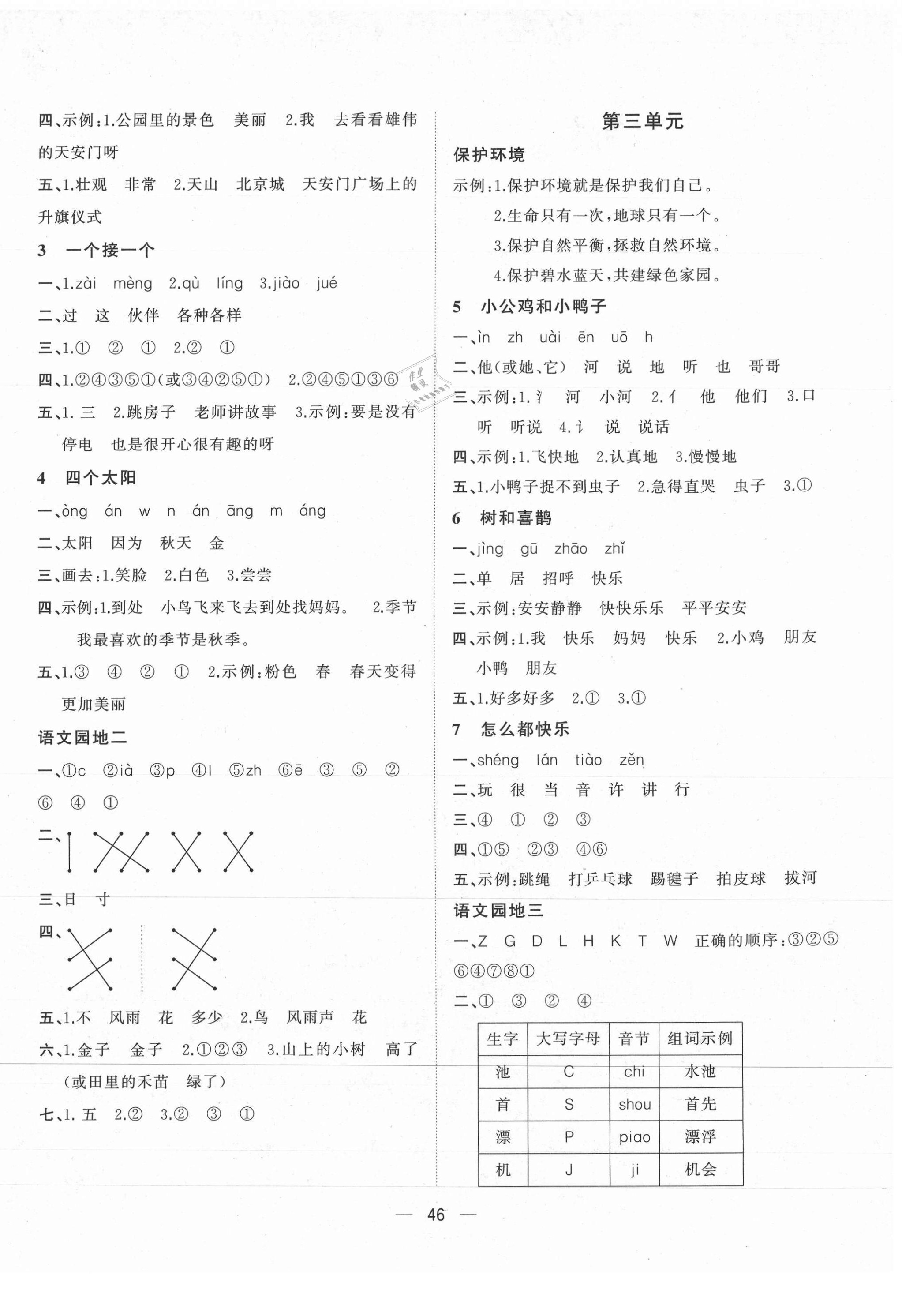 2021年課課優(yōu)課堂小作業(yè)一年級(jí)語文下冊(cè)人教版 第2頁