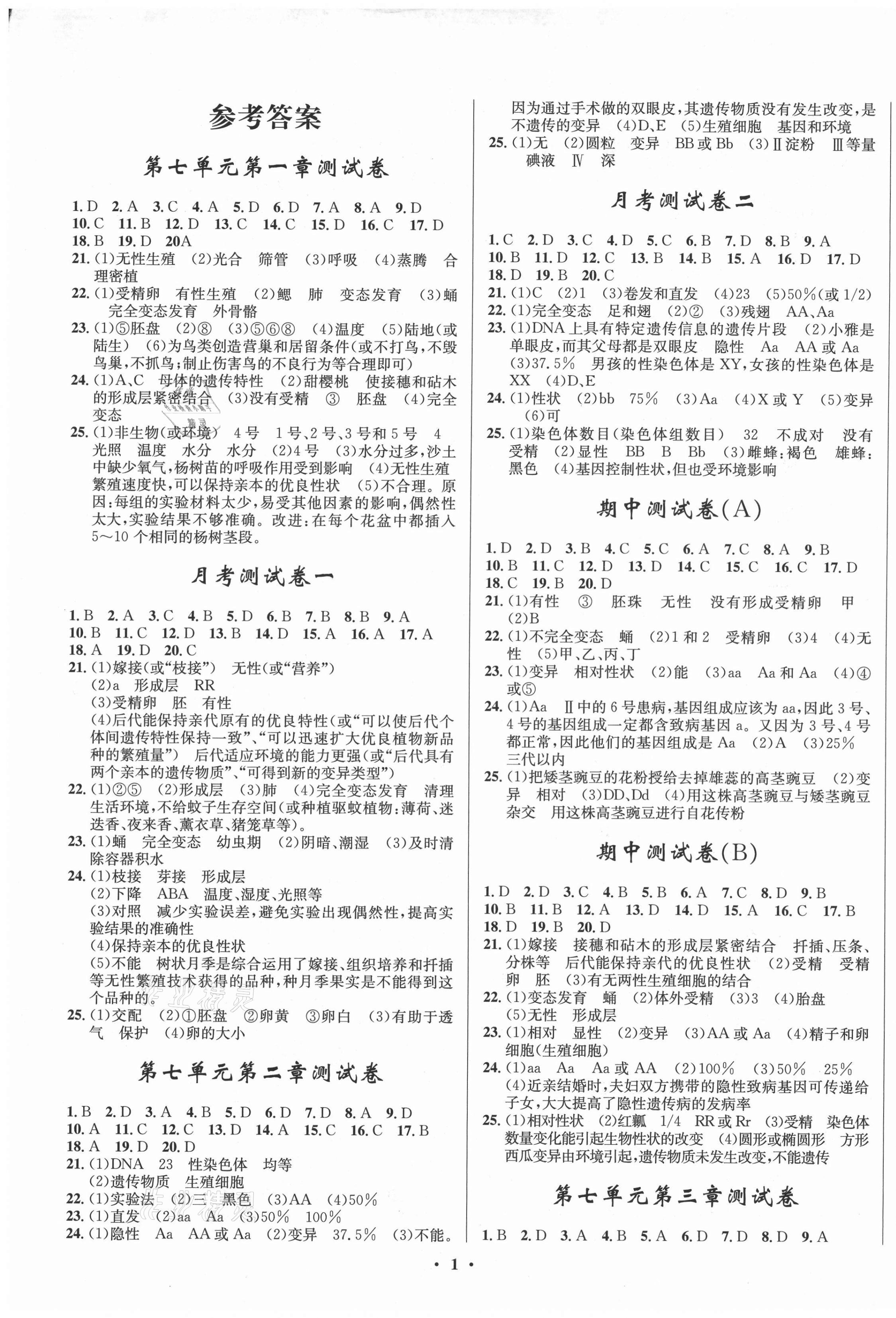 2021年初中同步測控全優(yōu)設(shè)計一卷好題八年級生物下冊人教版 第1頁