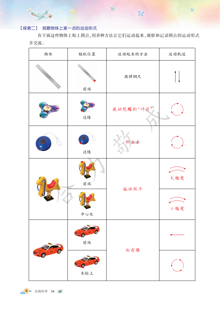 2021年玩轉(zhuǎn)科學(xué)三年級(jí)下冊(cè)教科版B 參考答案第6頁(yè)