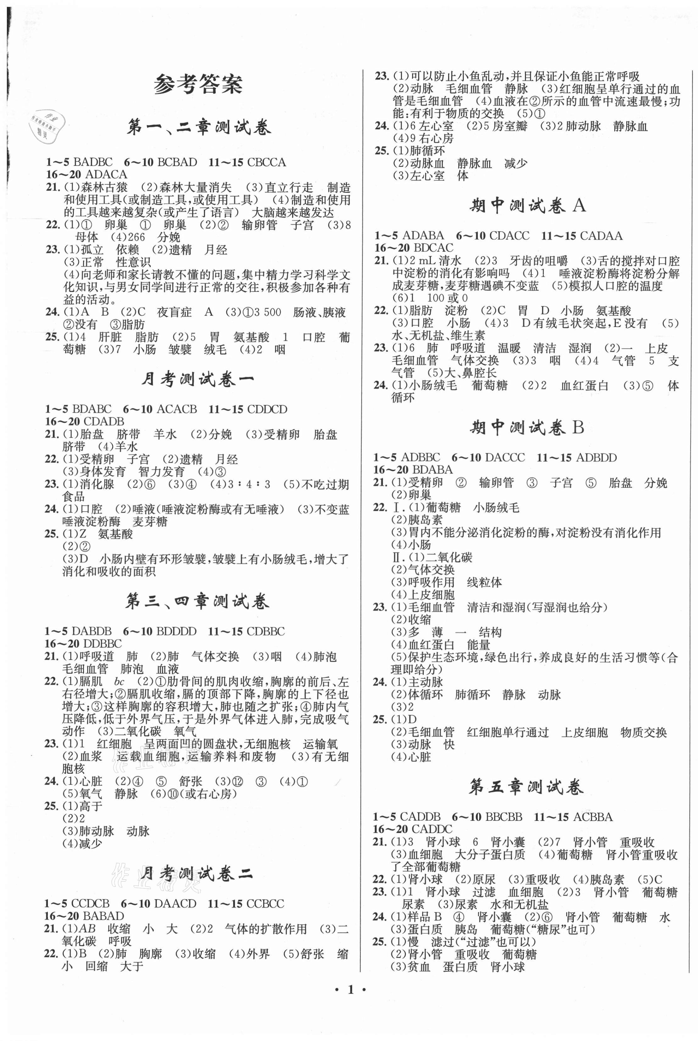 2021年初中同步測控全優(yōu)設(shè)計(jì)一卷好題七年級生物下冊人教版 第1頁