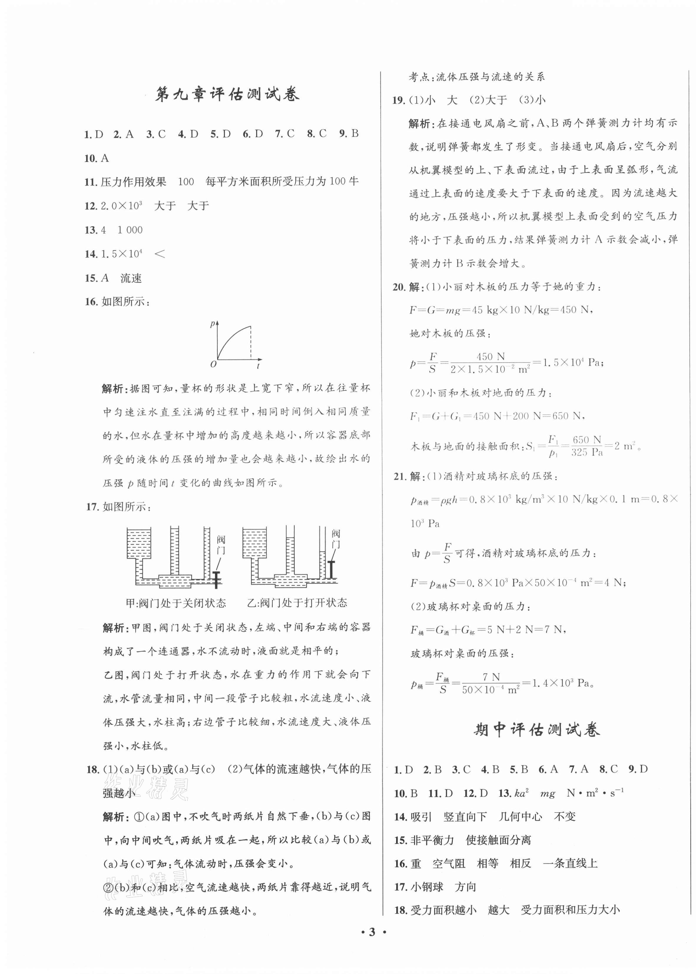 2021年初中同步測(cè)控全優(yōu)設(shè)計(jì)一卷好題八年級(jí)物理下冊(cè)人教版 第3頁