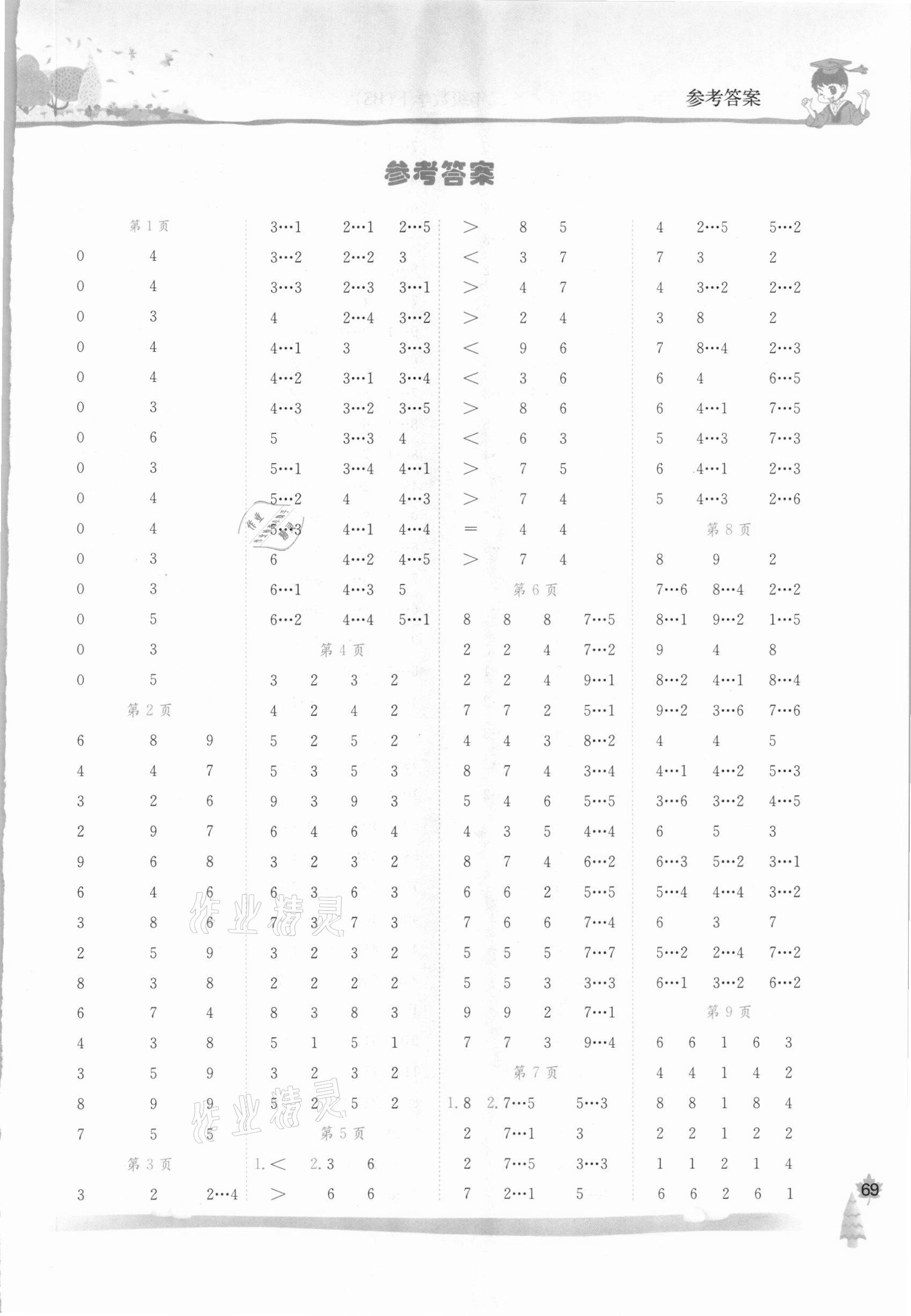 2021年黃岡小狀元口算速算練習(xí)冊(cè)二年級(jí)數(shù)學(xué)下冊(cè)北師大版廣東專(zhuān)版 第1頁(yè)